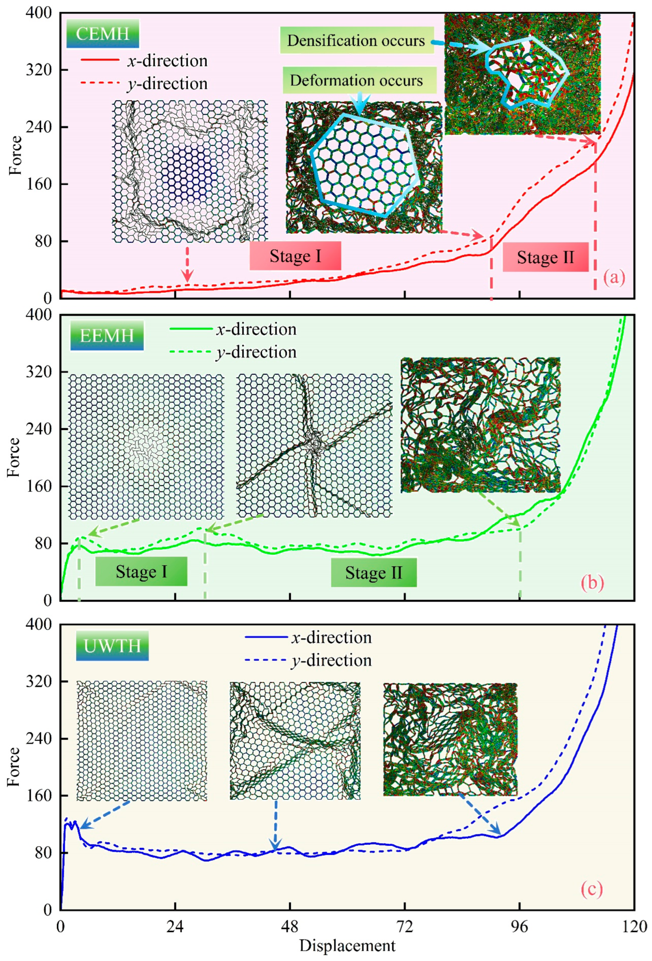 Materials 17 04950 g022