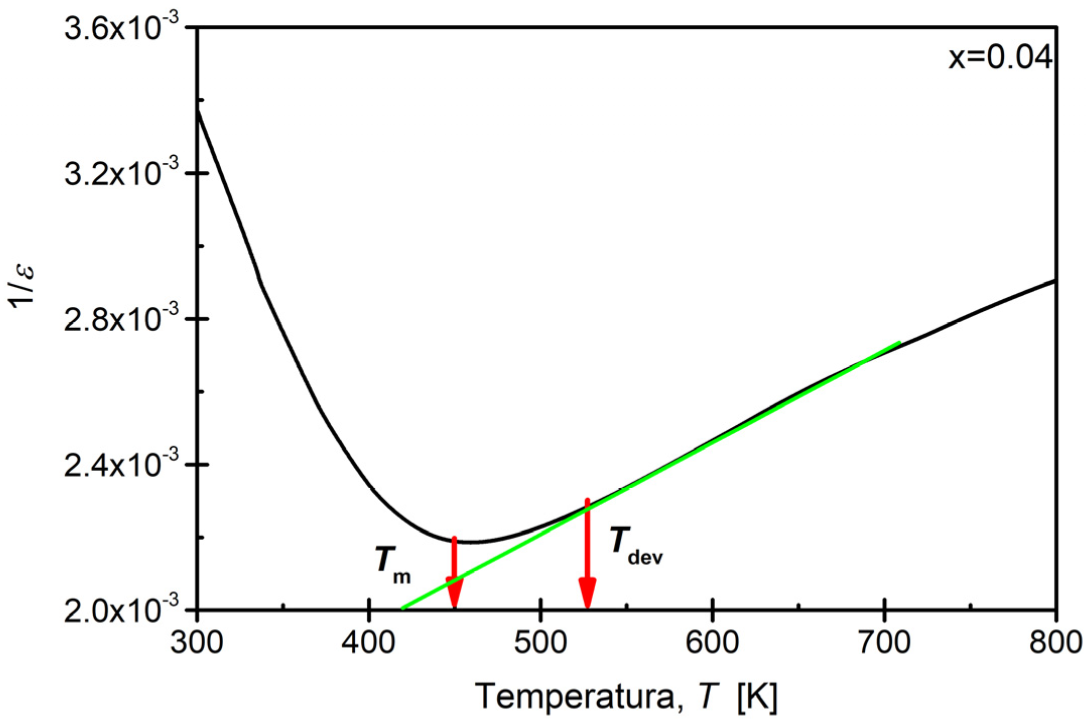 Materials 17 04952 g006