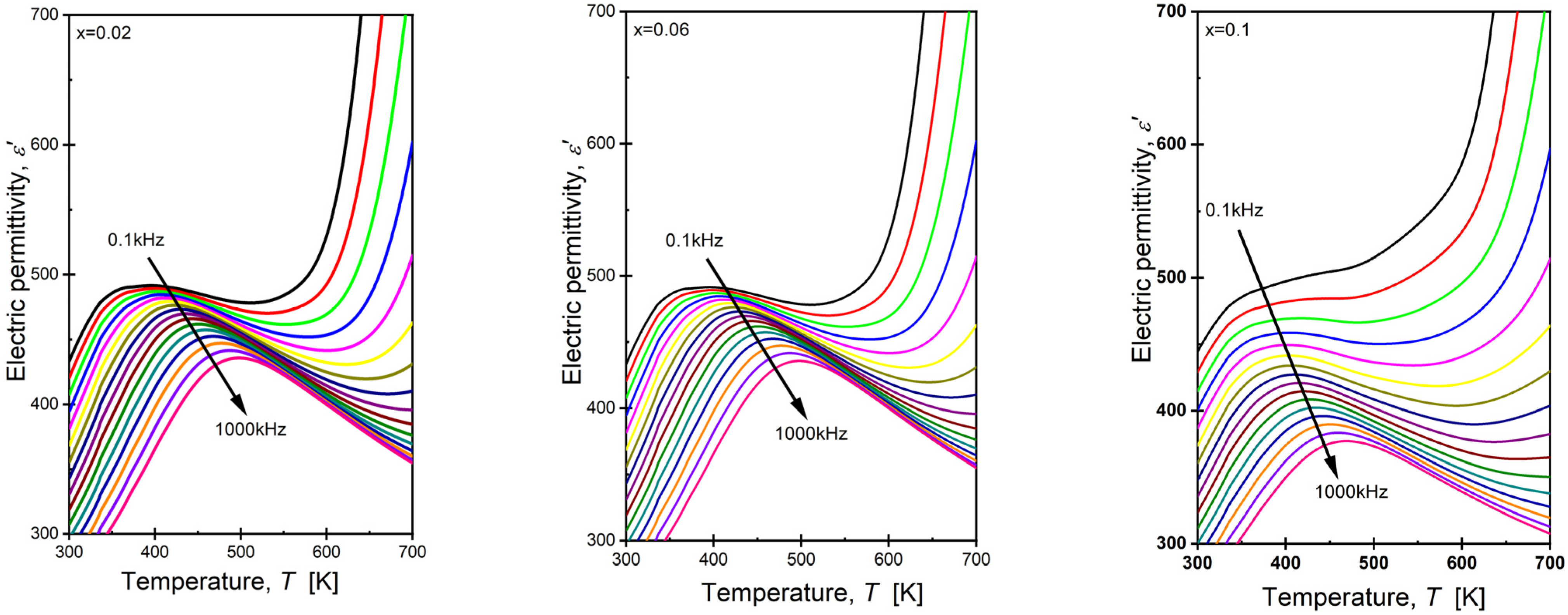 Materials 17 04952 g009