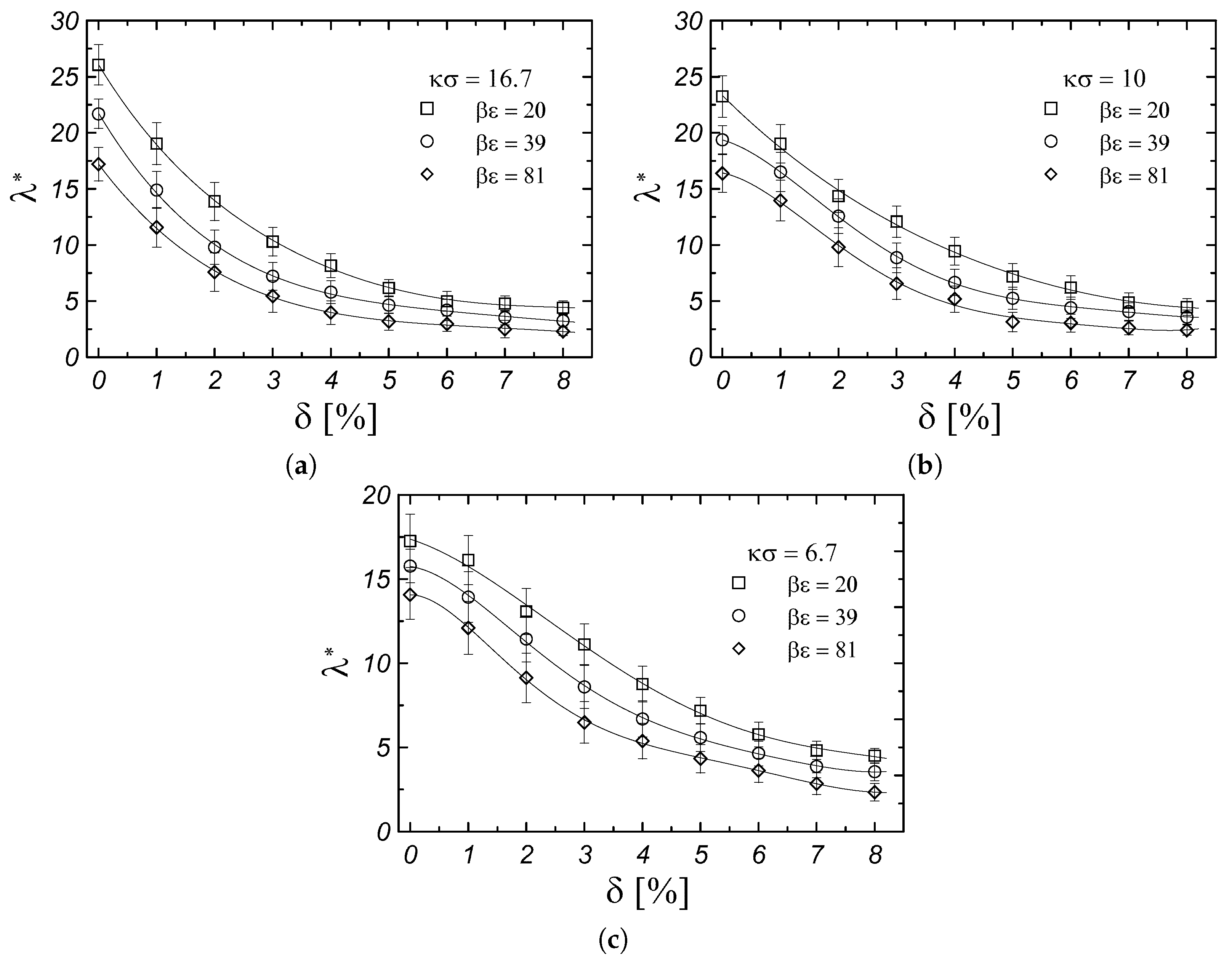 Materials 17 04955 g005 Materials 17 04955 g005