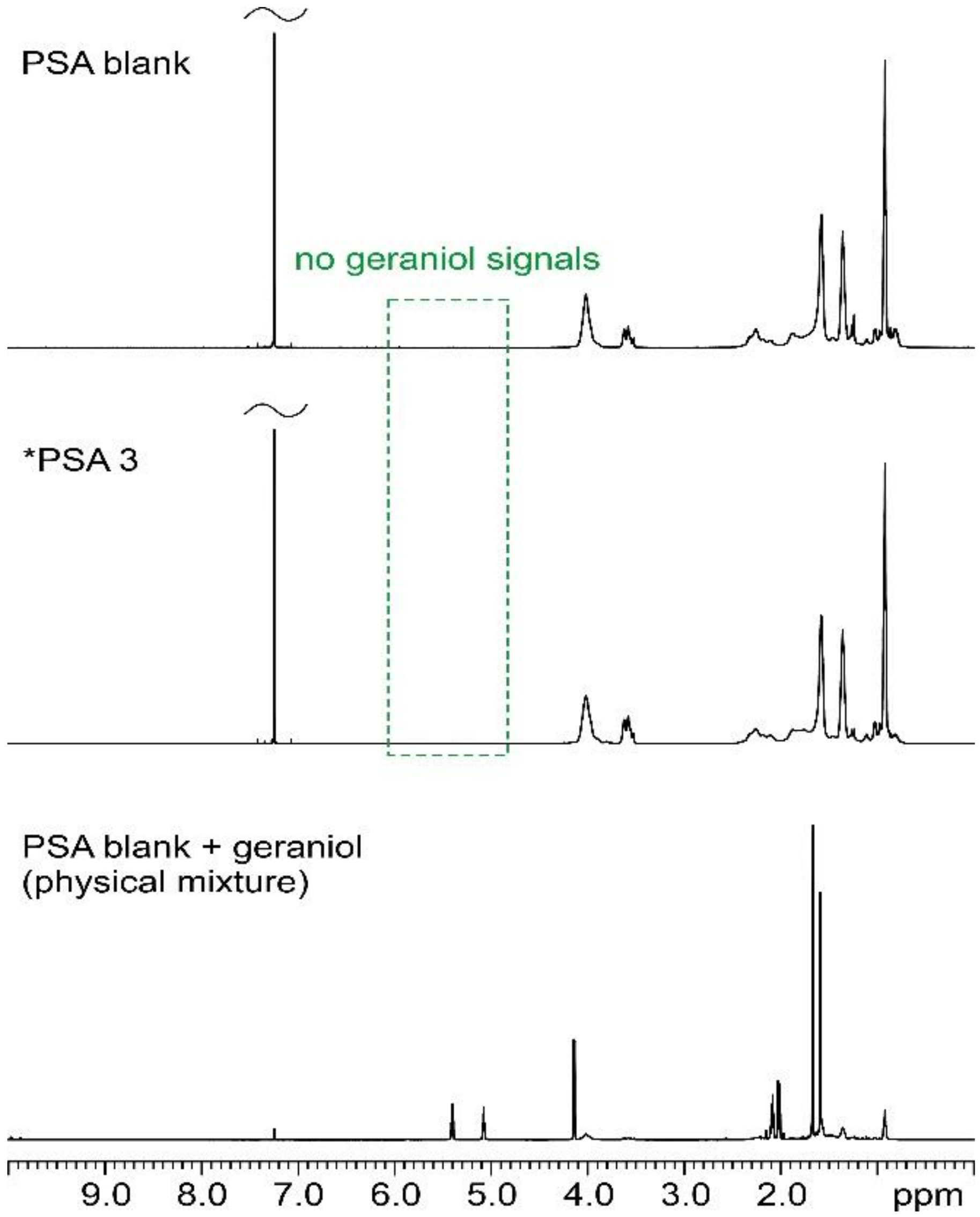 Materials 17 04957 g001