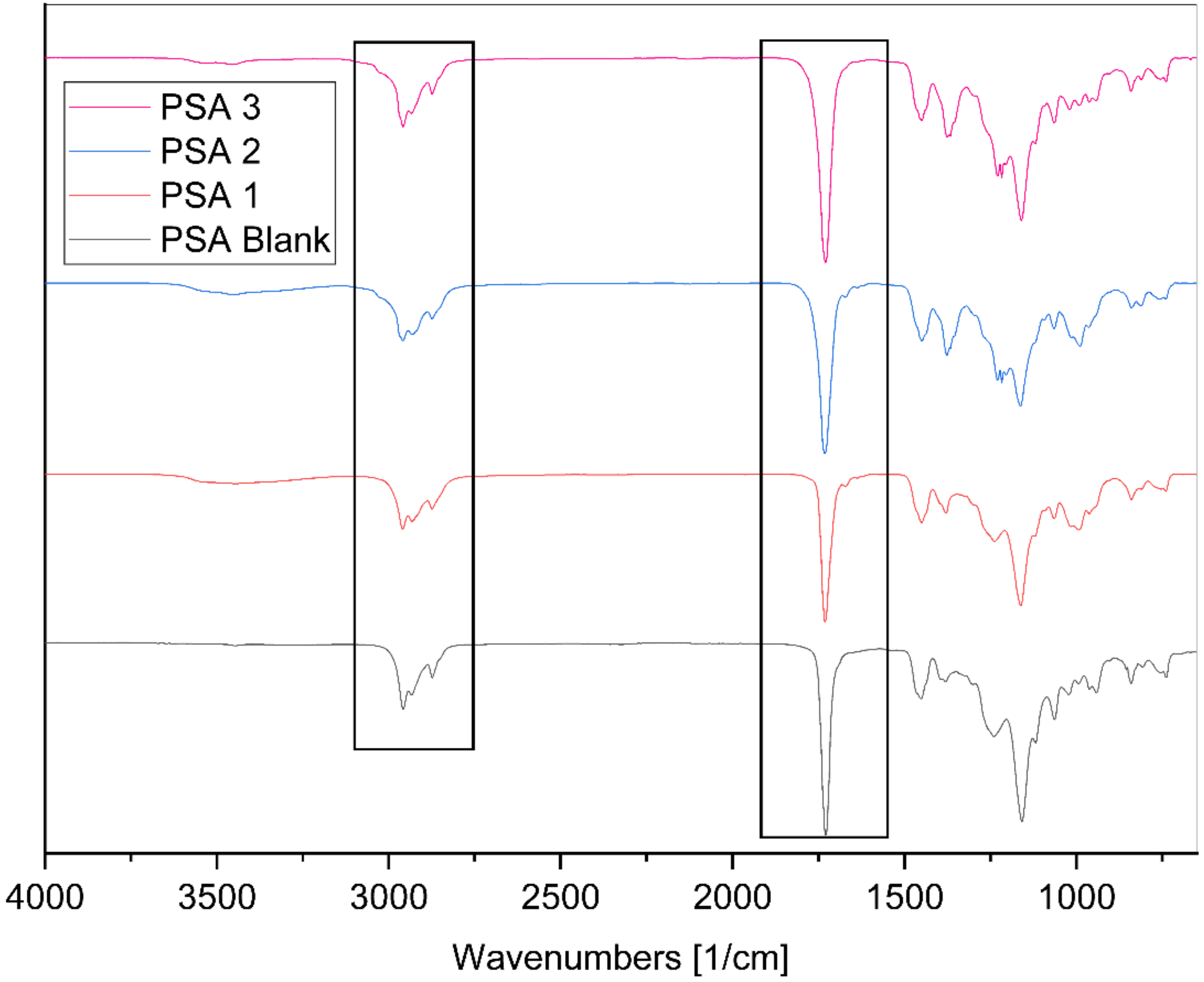 Materials 17 04957 g003