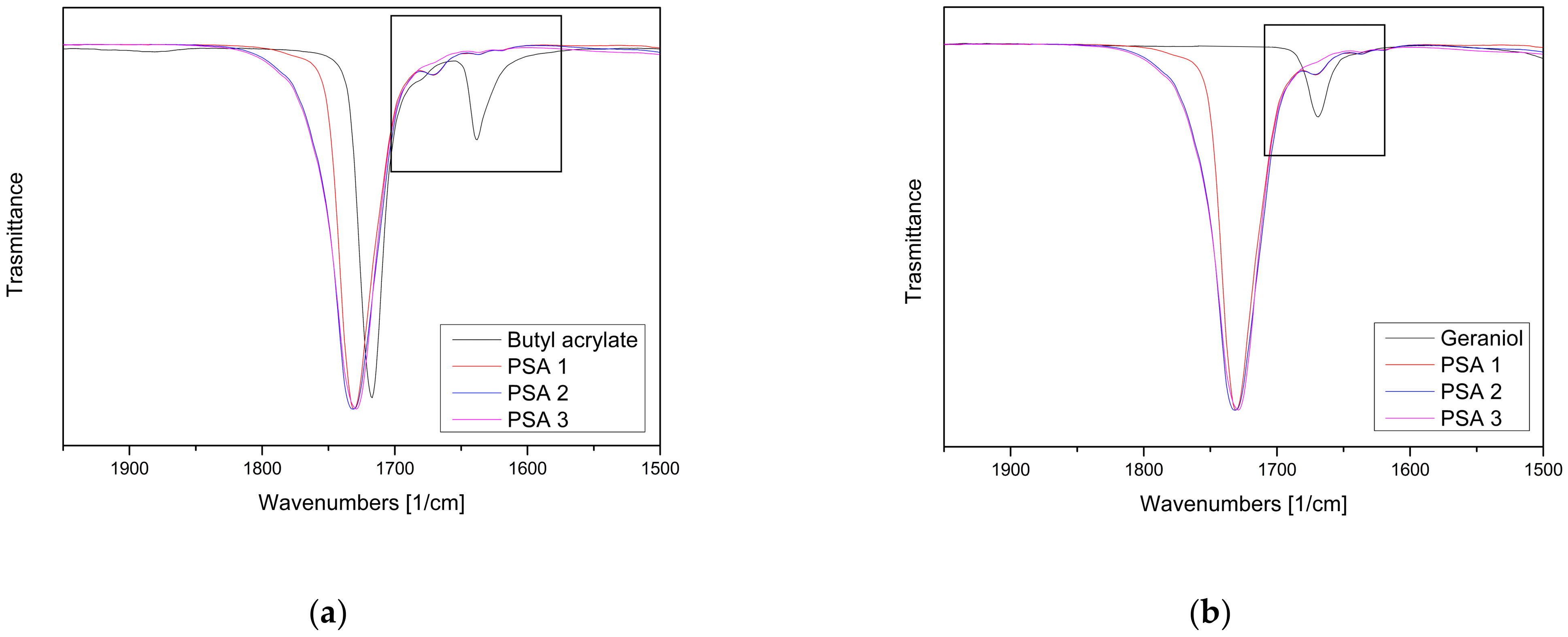 Materials 17 04957 g004