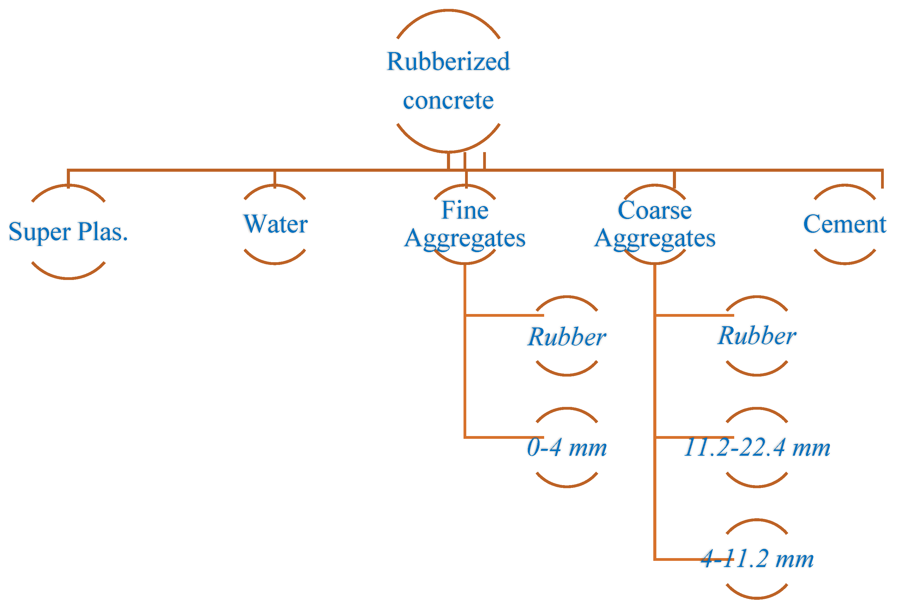 Materials 17 04958 g001