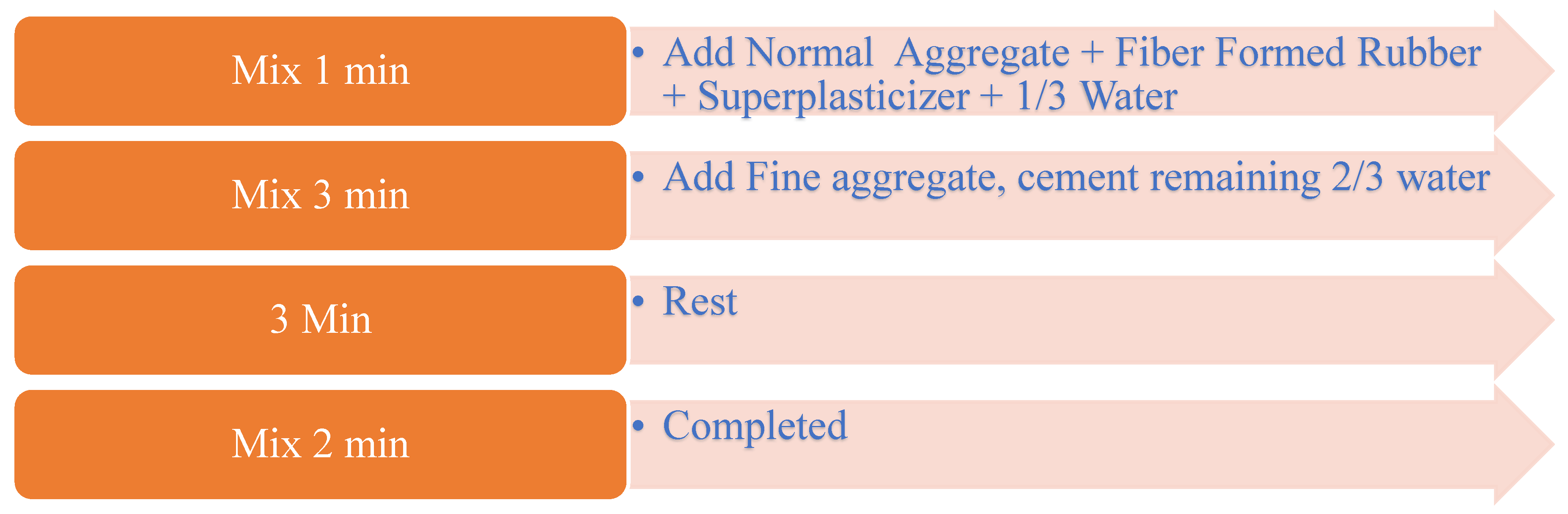 Materials 17 04958 g004