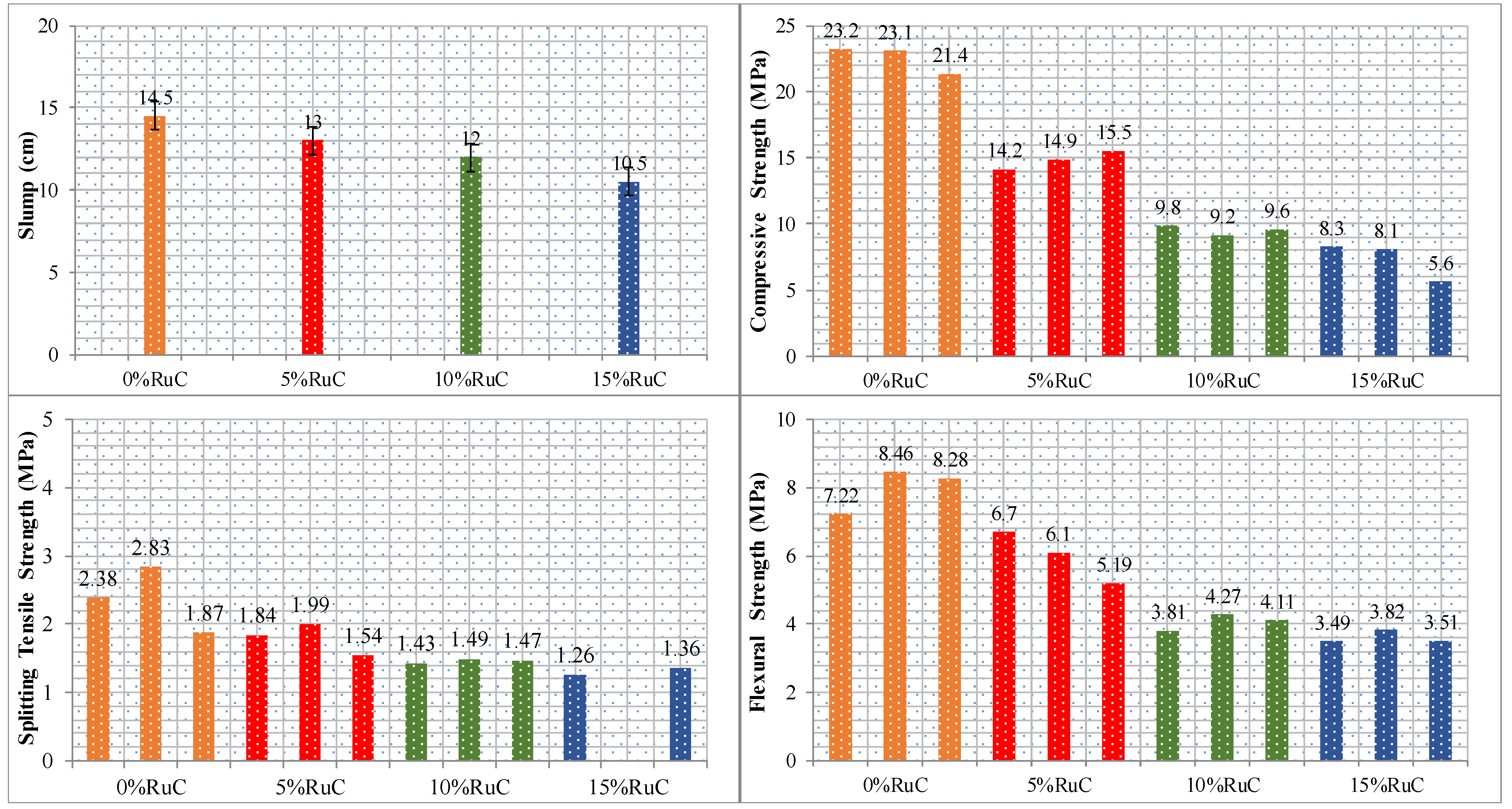 Materials 17 04958 g005
