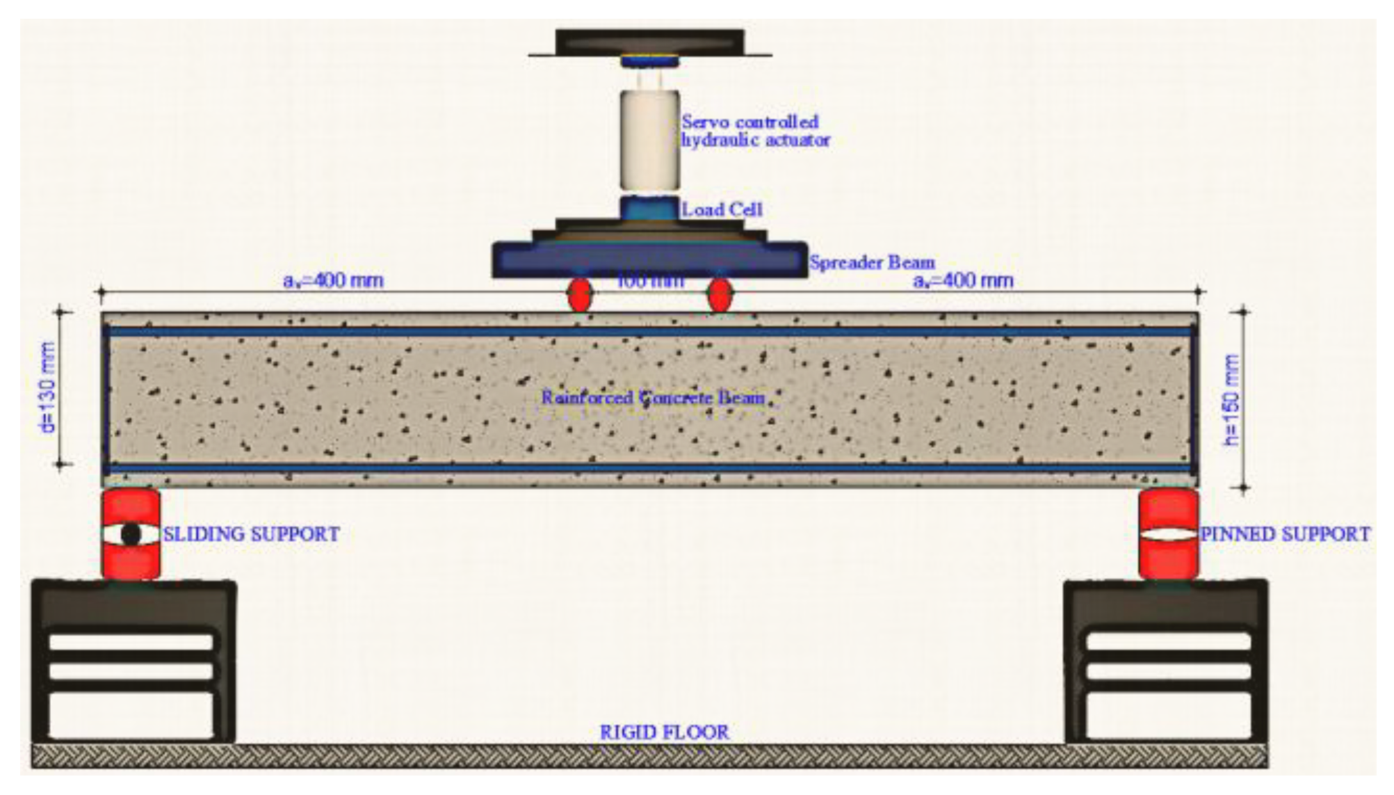 Materials 17 04958 g006