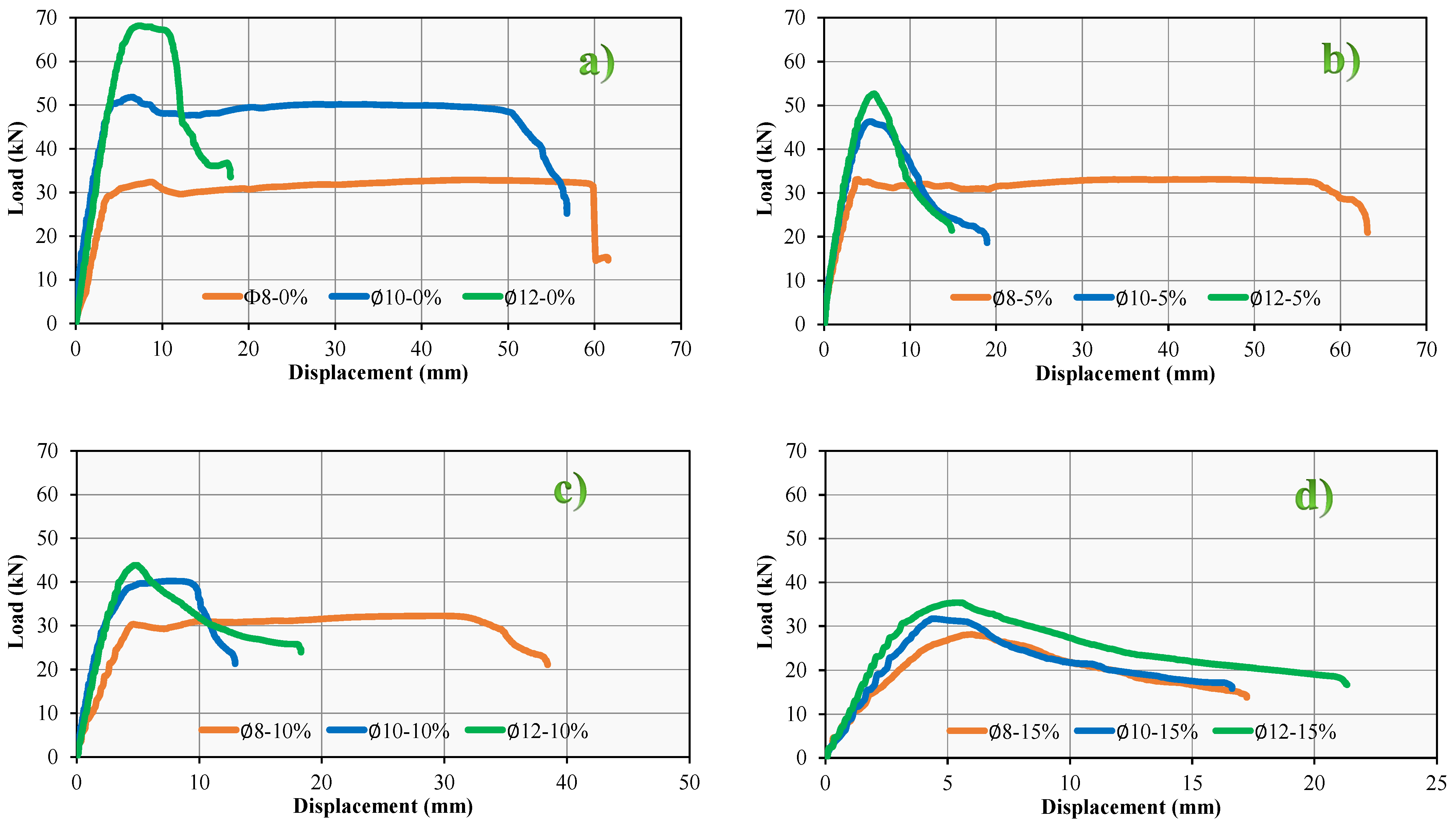 Materials 17 04958 g007