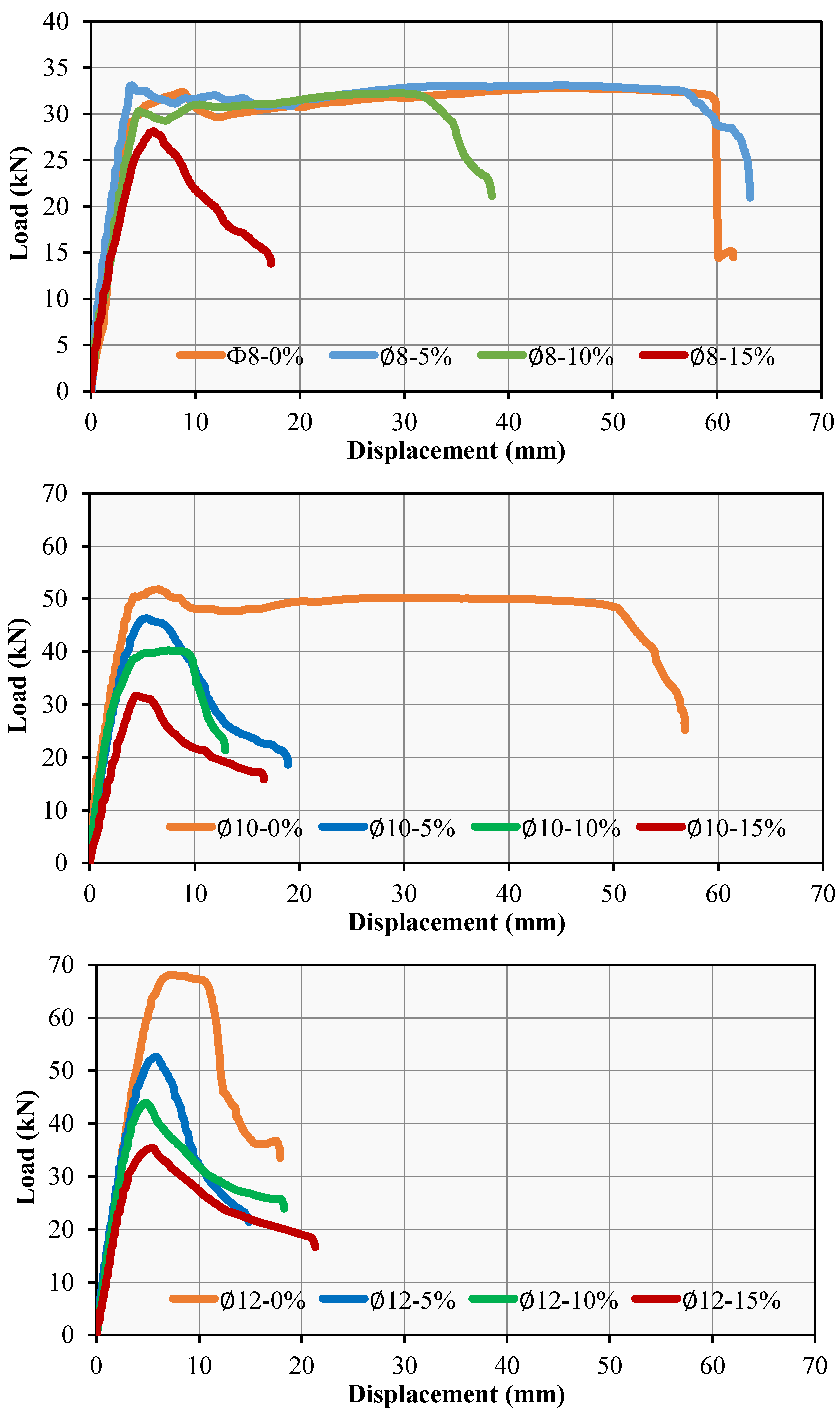 Materials 17 04958 g009