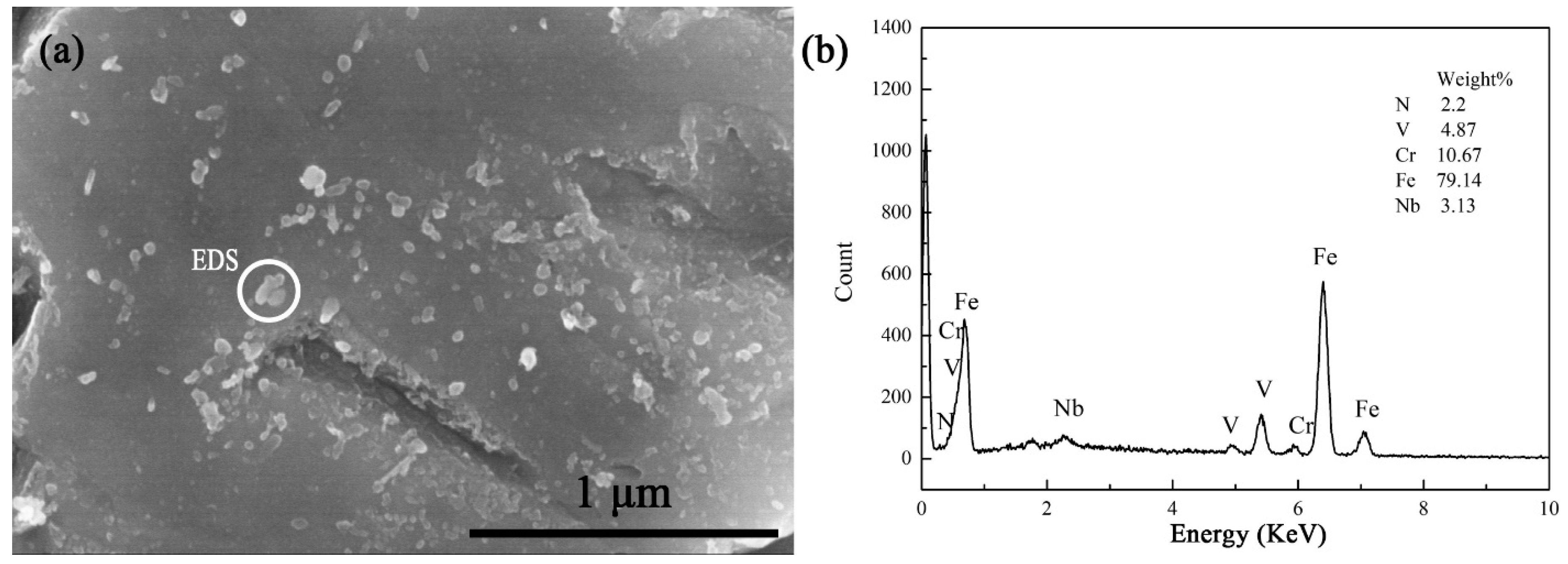 Materials 17 04960 g001