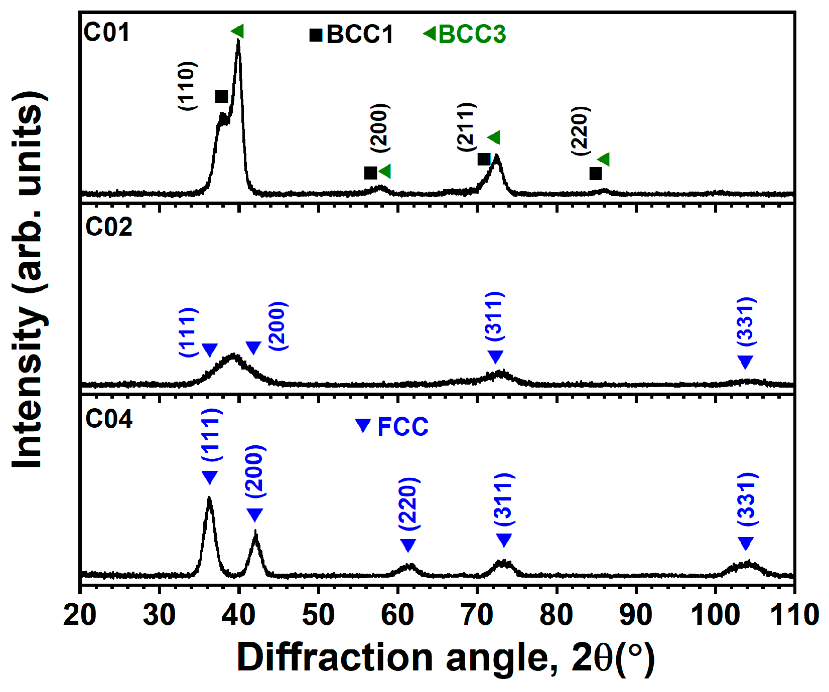 Materials 17 04962 g002