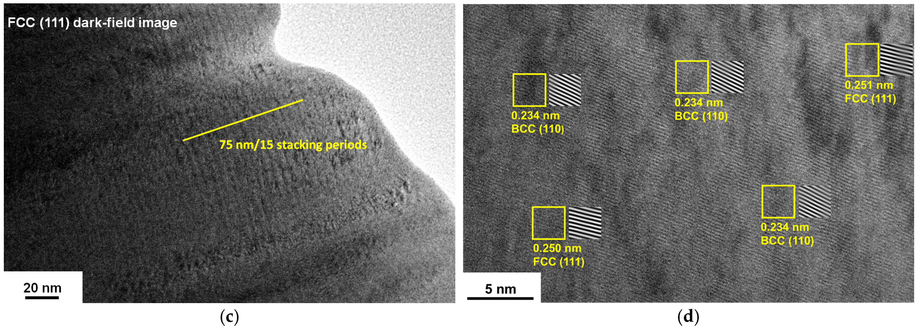 Materials 17 04962 g004b