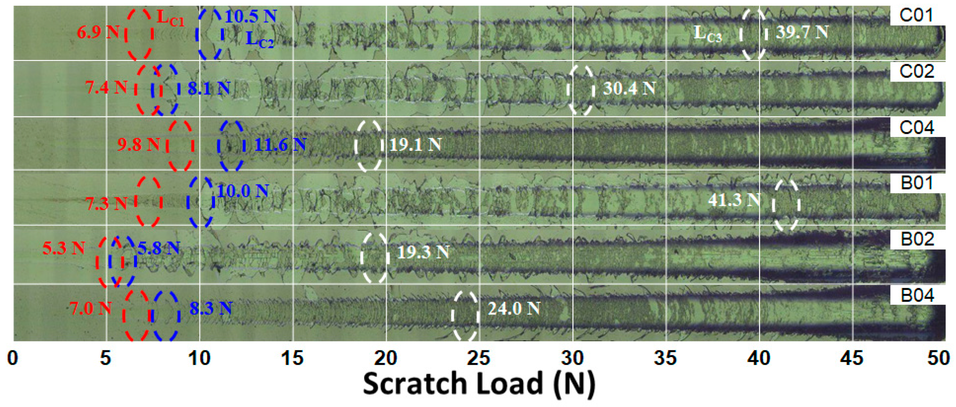 Materials 17 04962 g005