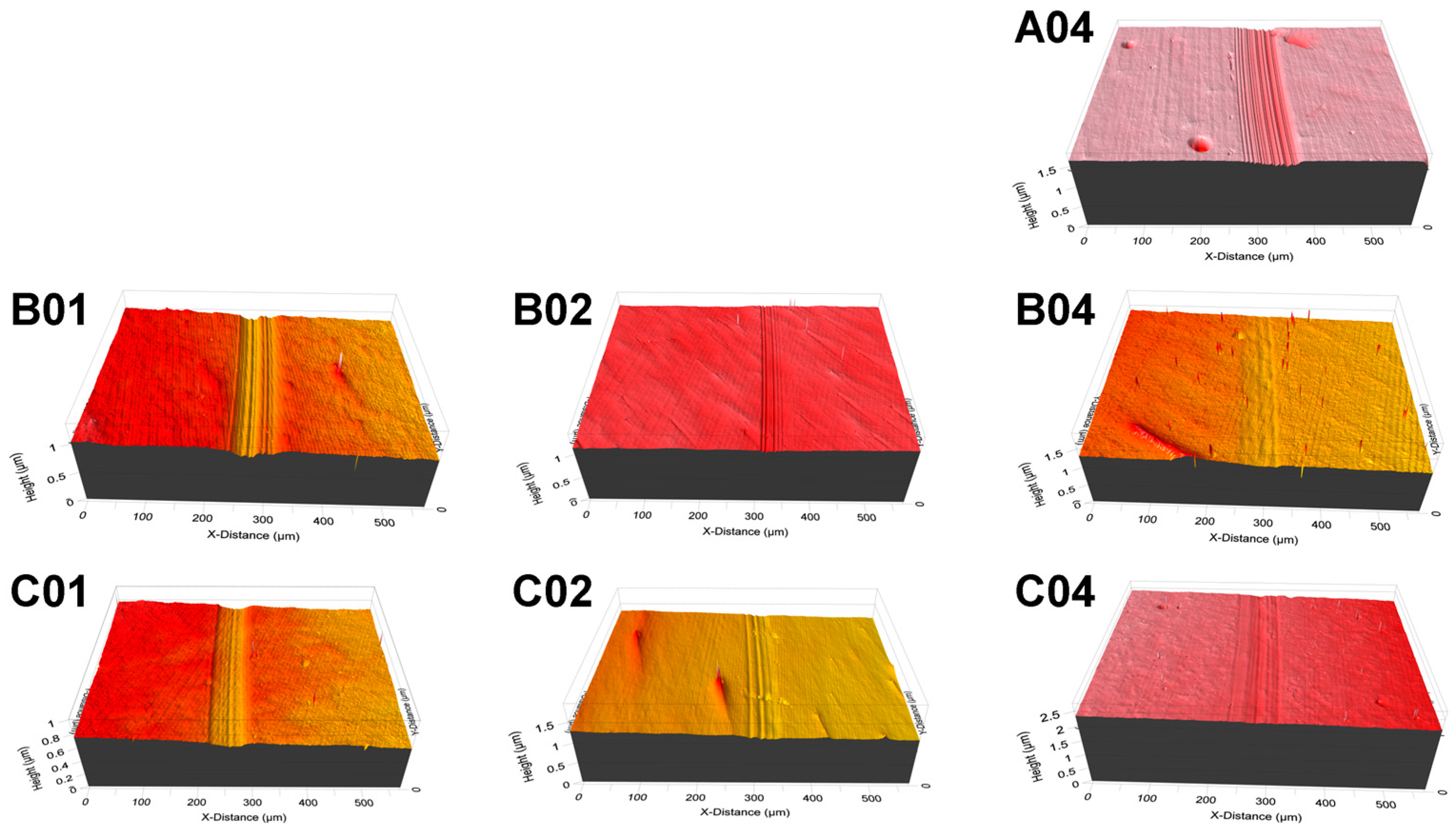 Materials 17 04962 g010