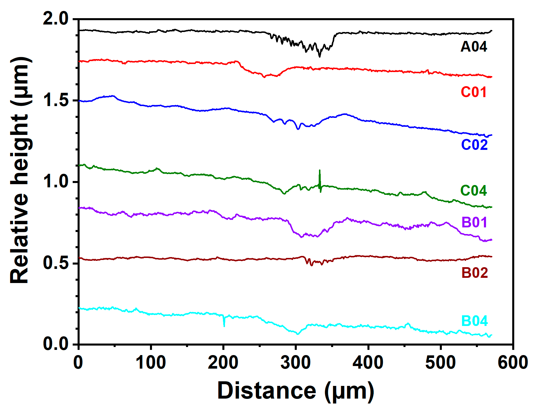 Materials 17 04962 g011