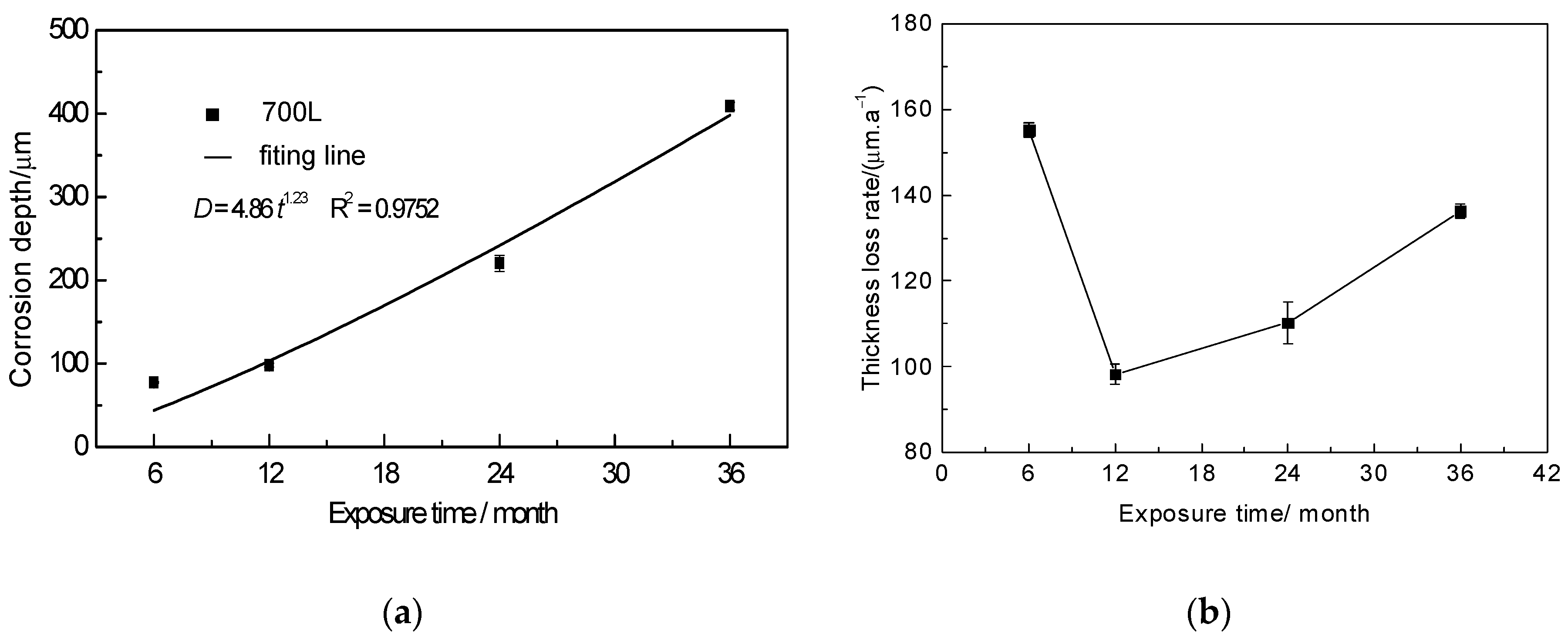 Materials 17 04964 g001