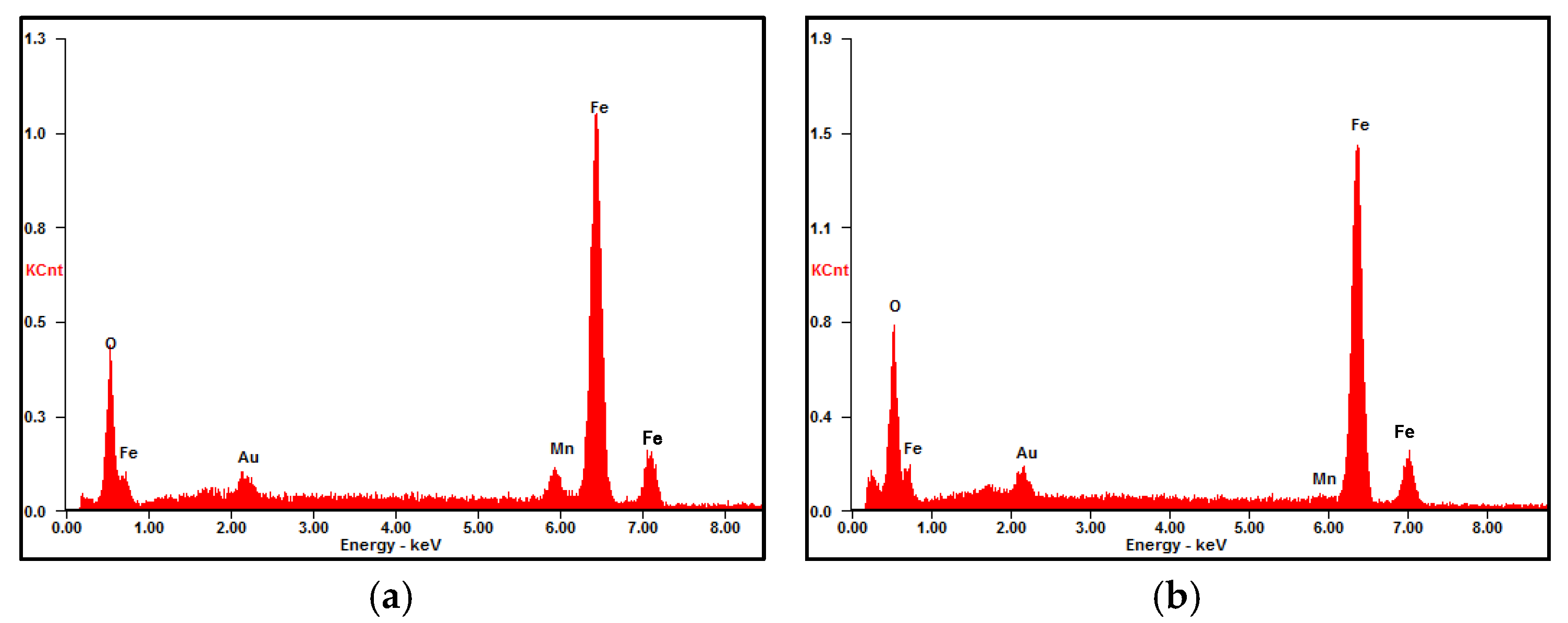 Materials 17 04964 g004