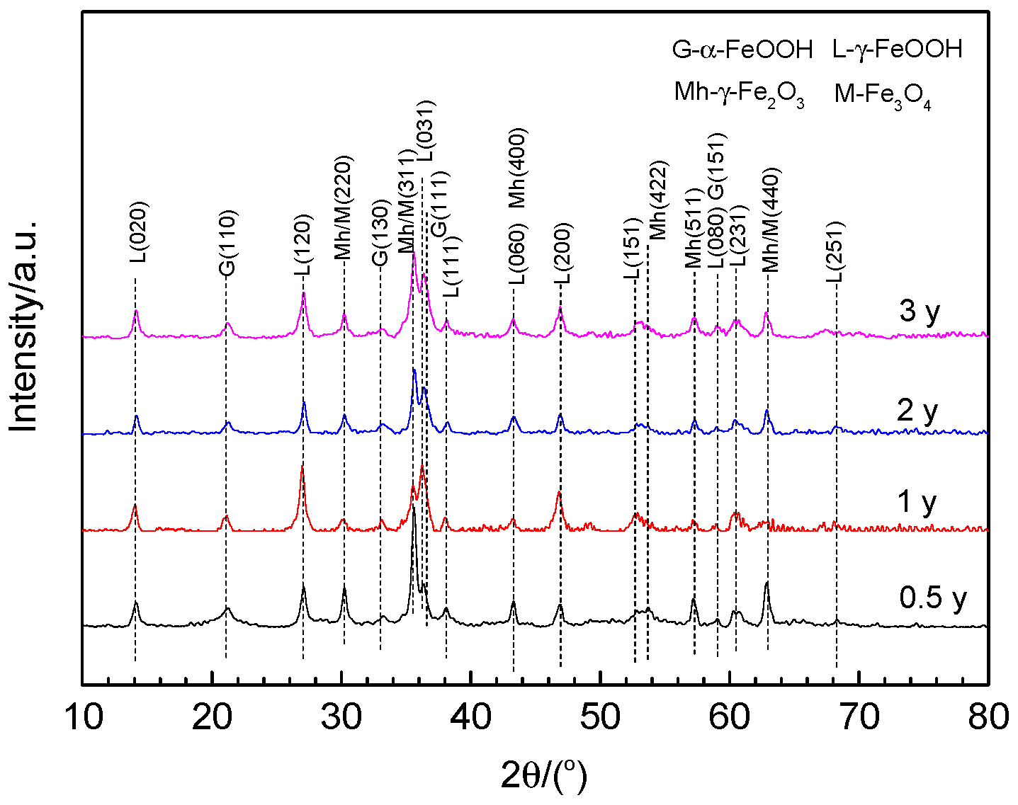 Materials 17 04964 g008