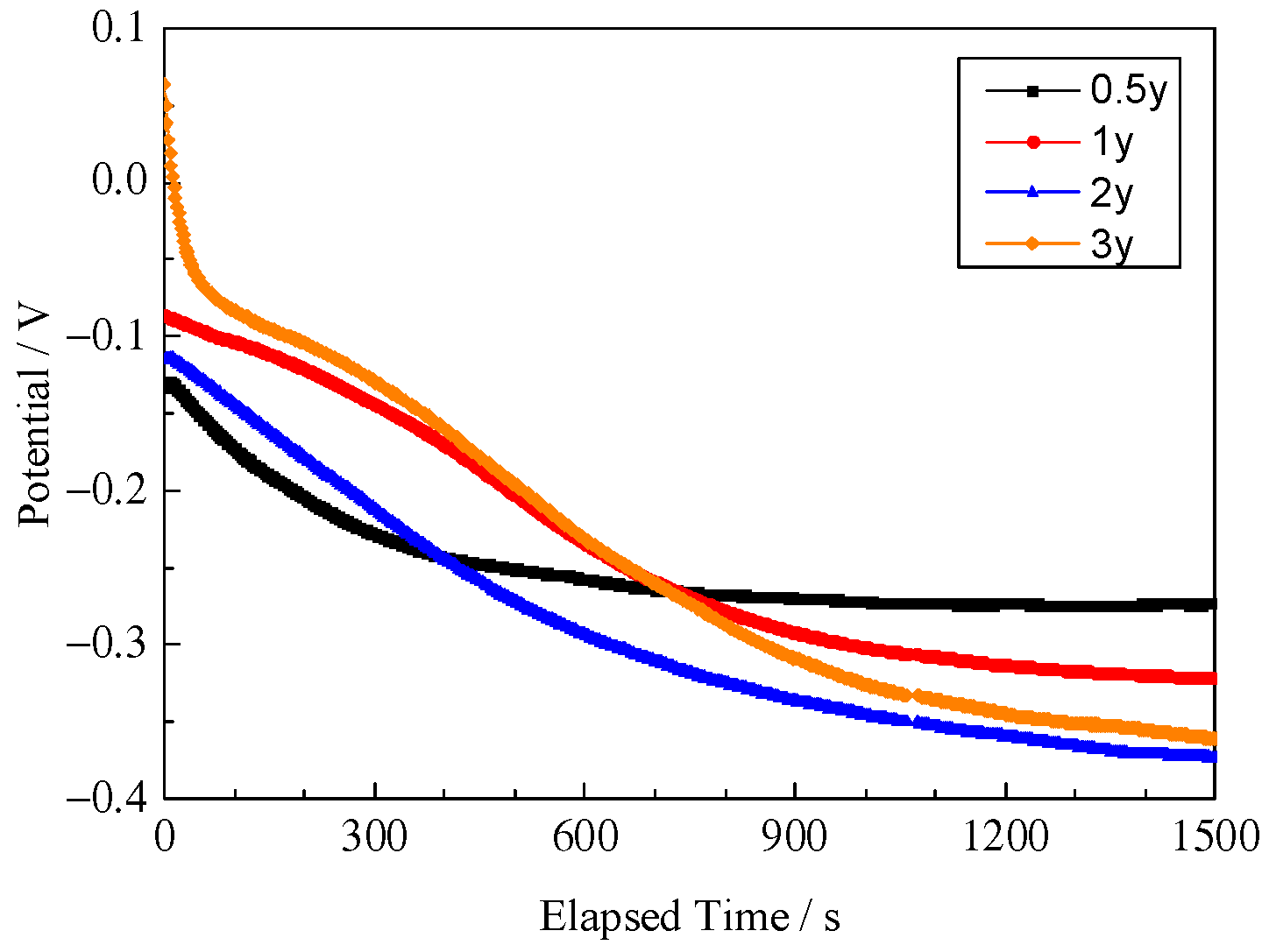 Materials 17 04964 g009