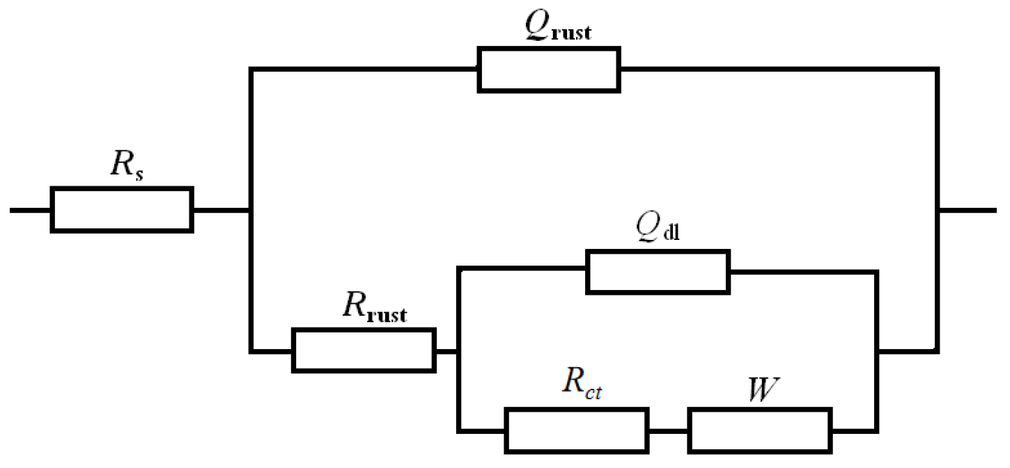 Materials 17 04964 g011