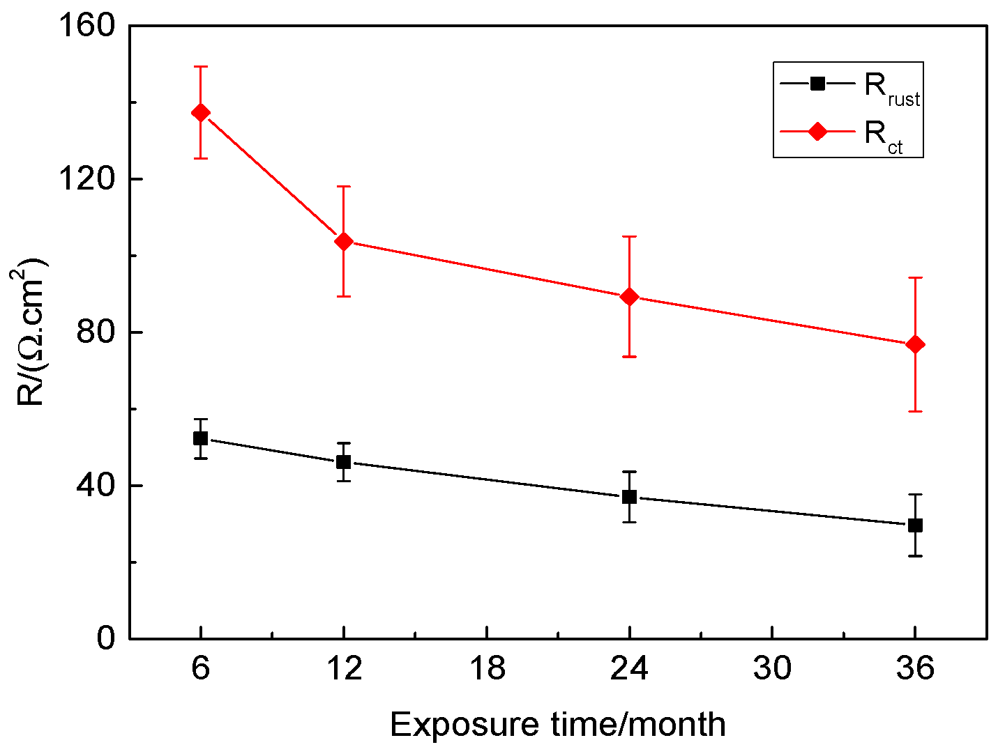 Materials 17 04964 g012