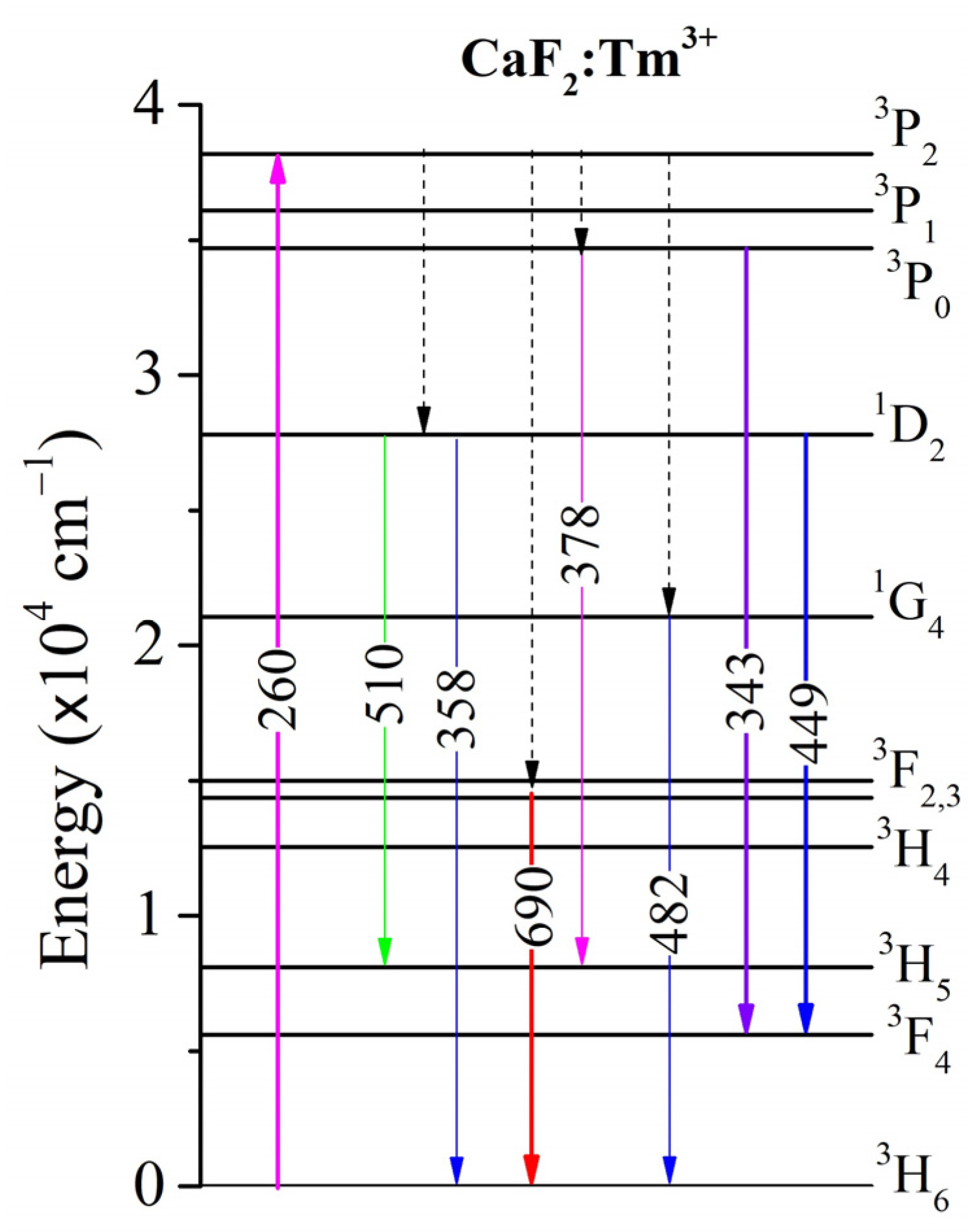 Materials 17 04965 g004