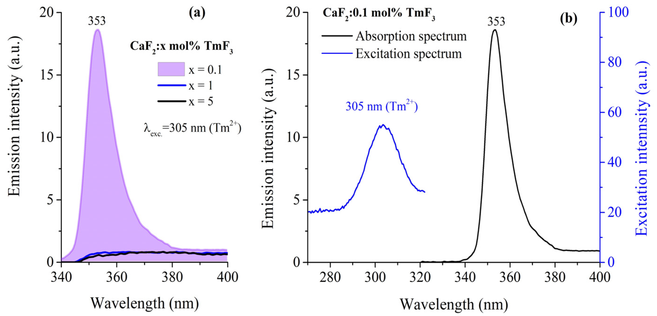Materials 17 04965 g006