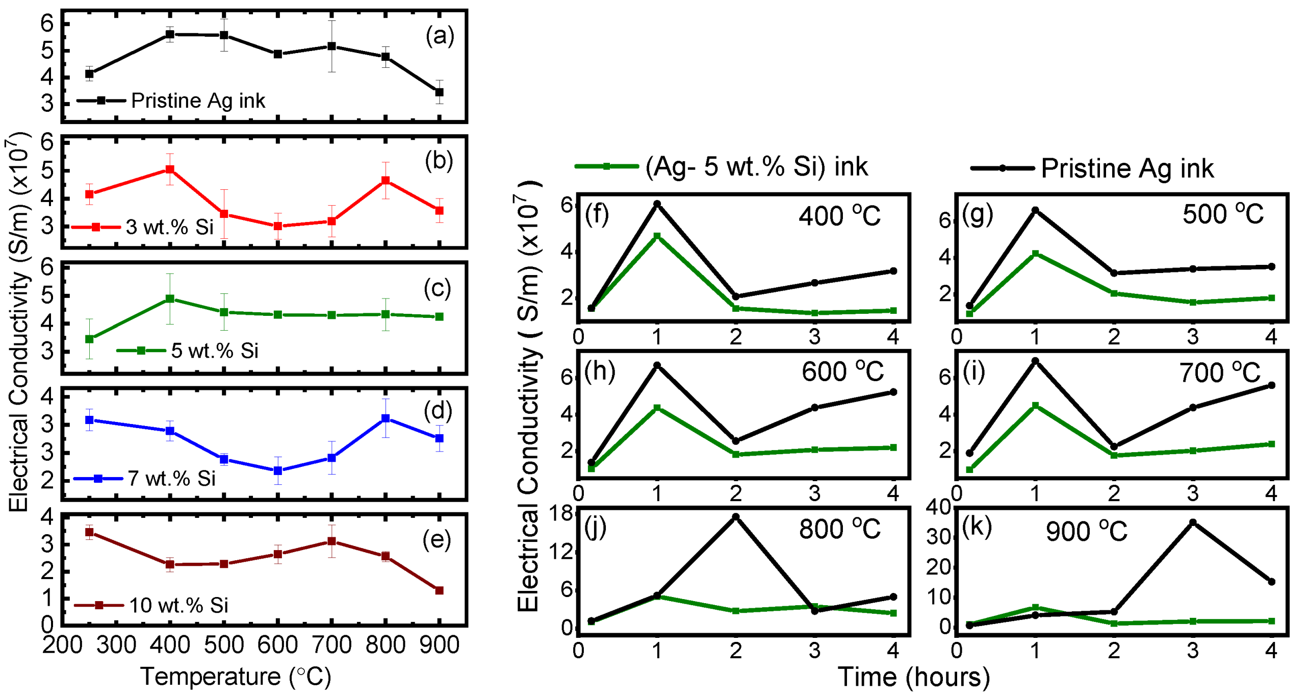 Materials 17 04966 g004