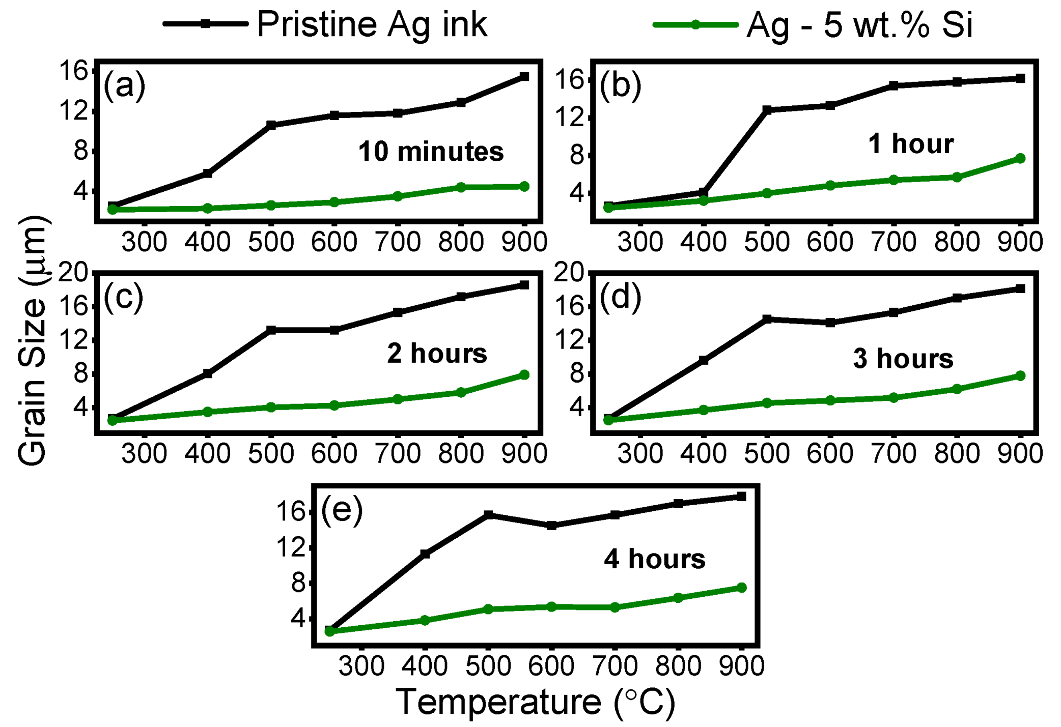 Materials 17 04966 g005