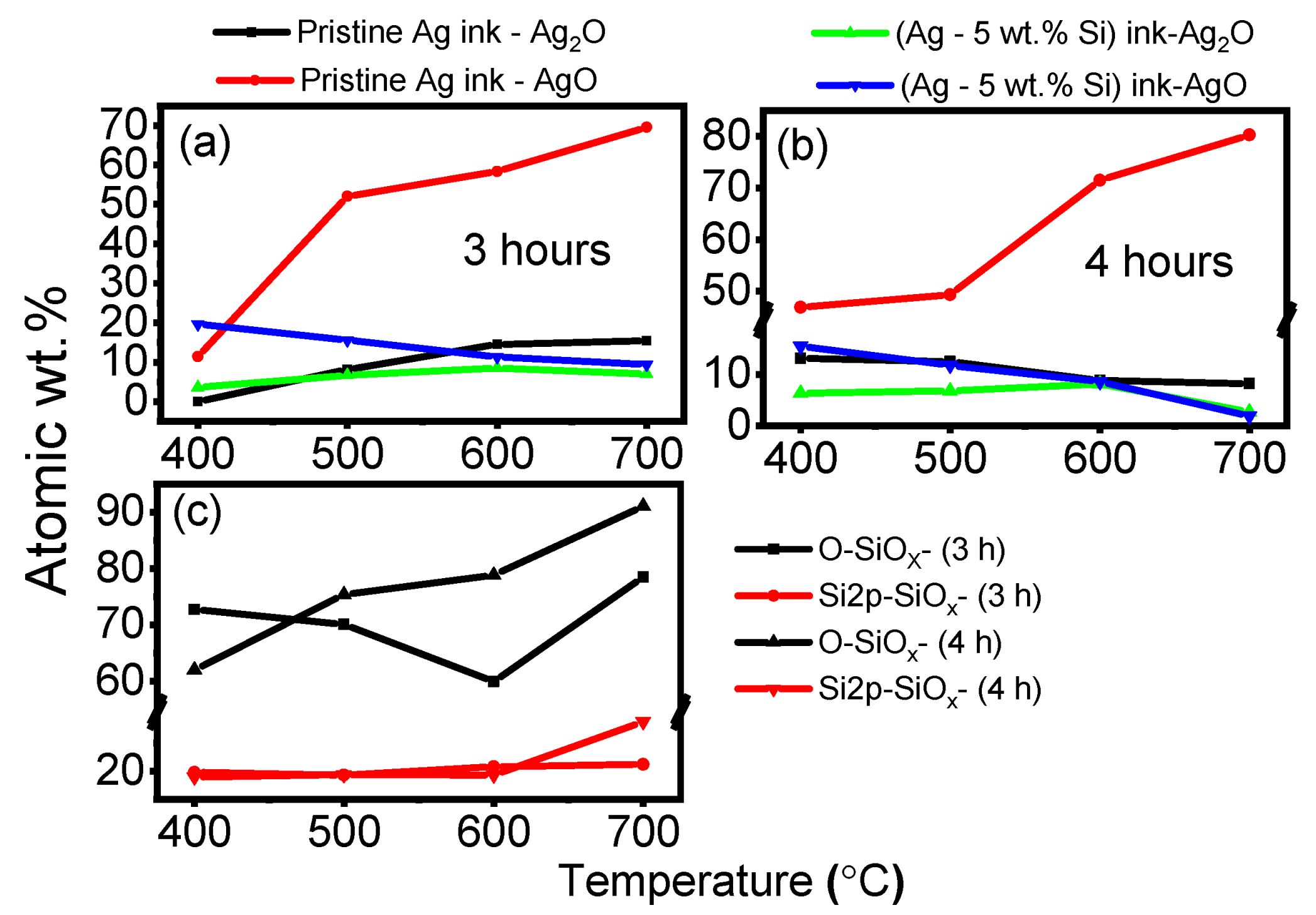 Materials 17 04966 g011