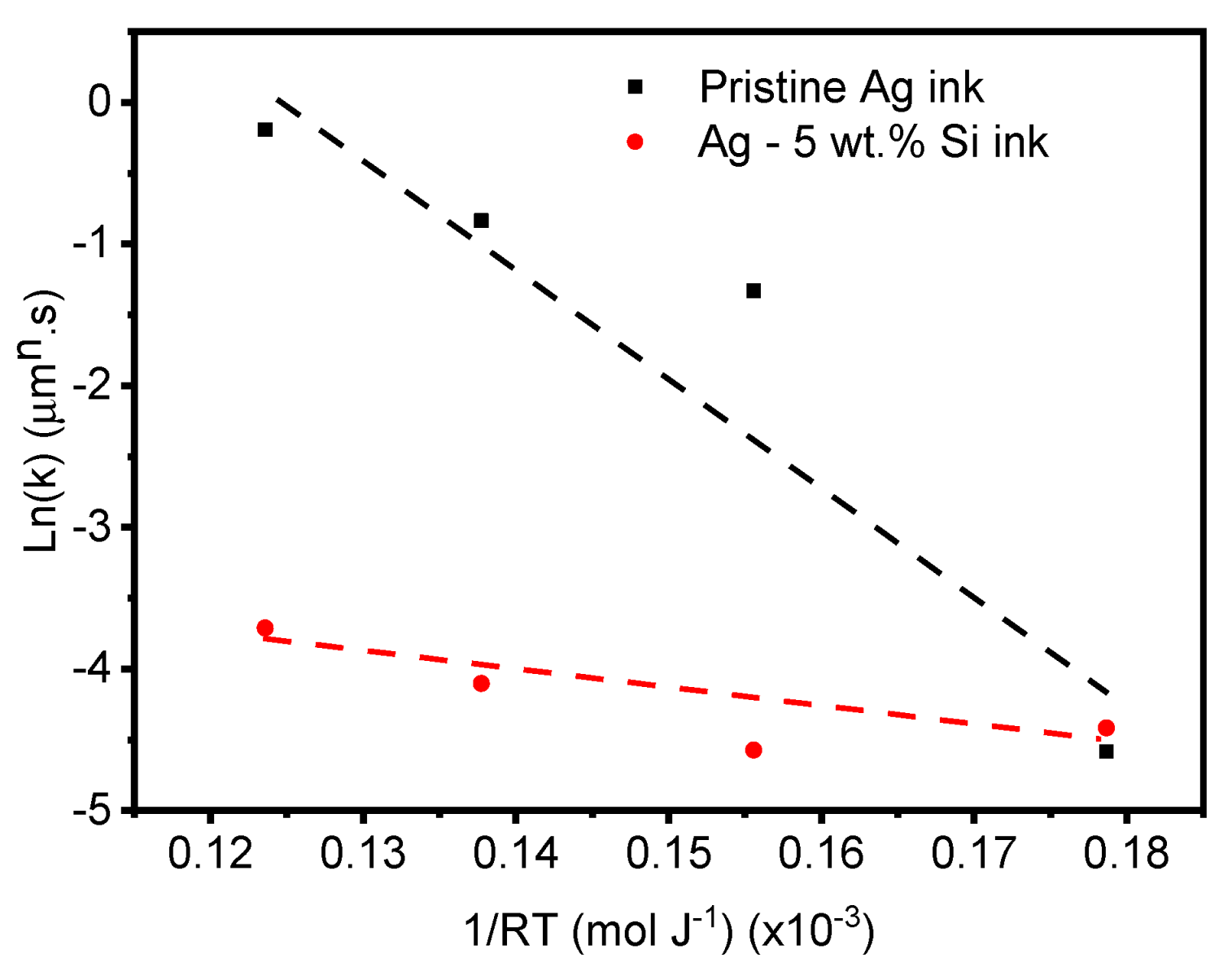 Materials 17 04966 g012