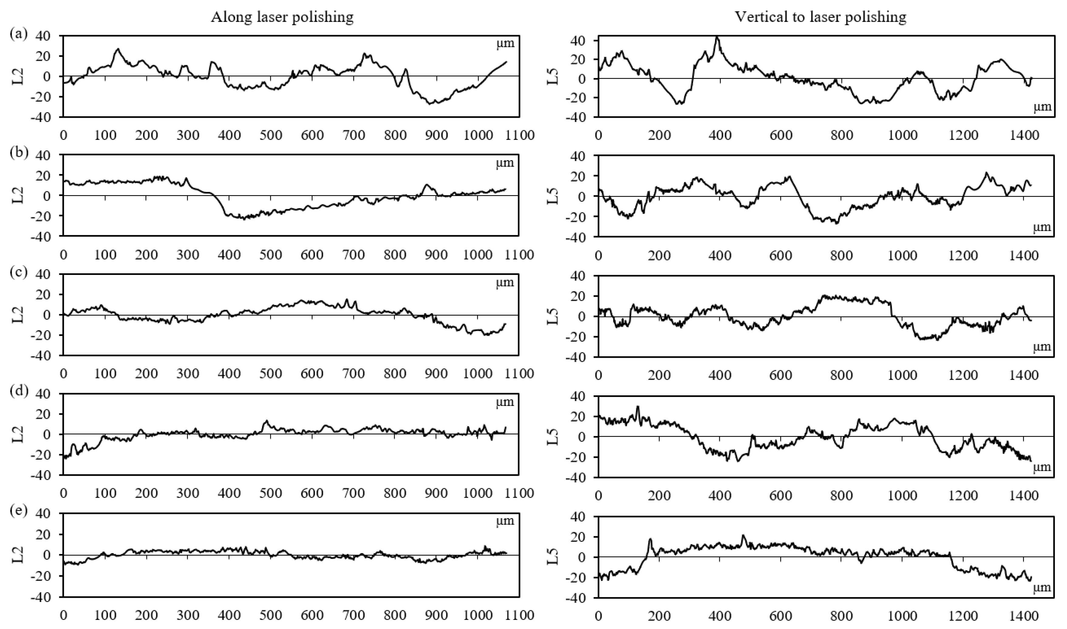 Materials 17 04968 g008