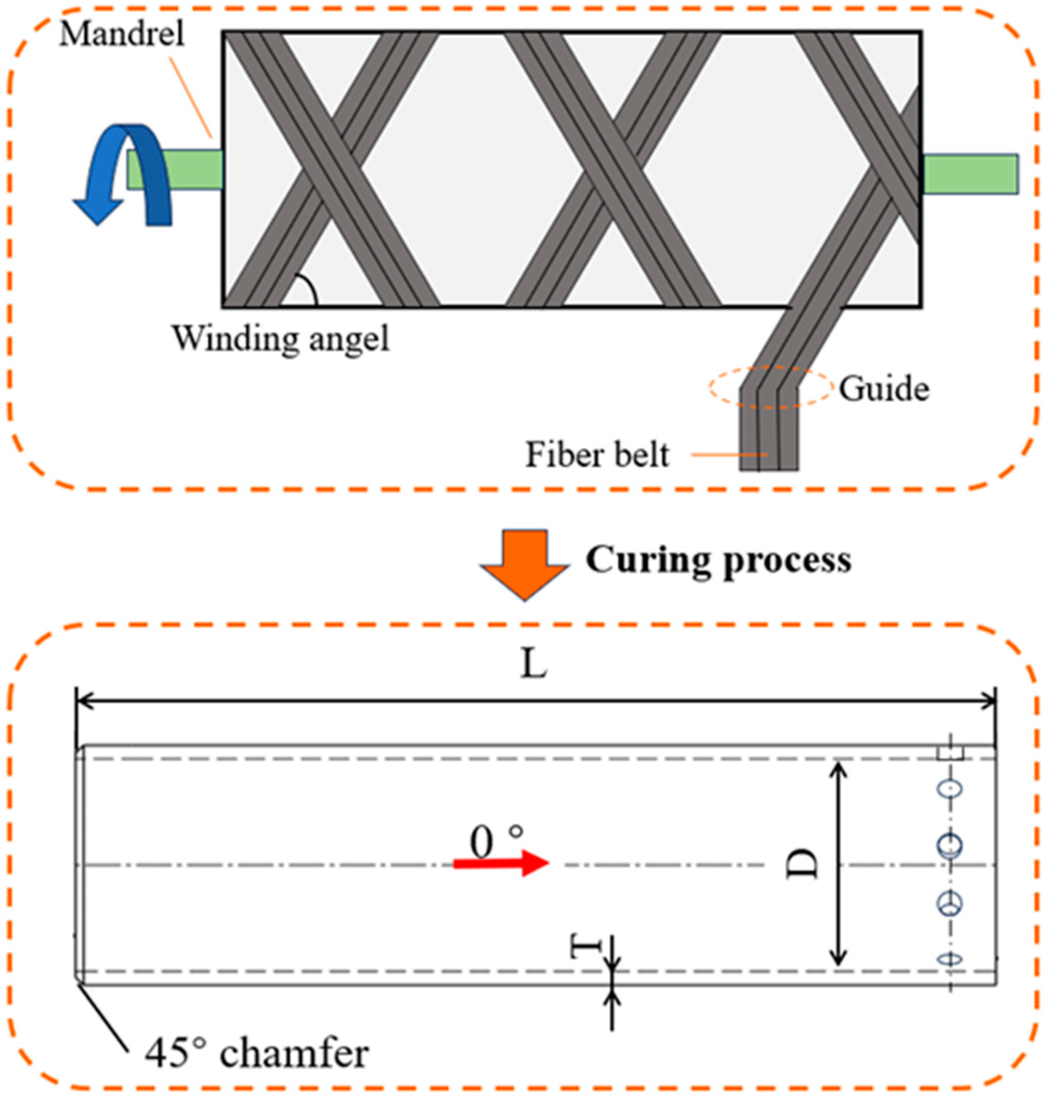 Materials 17 04970 g001