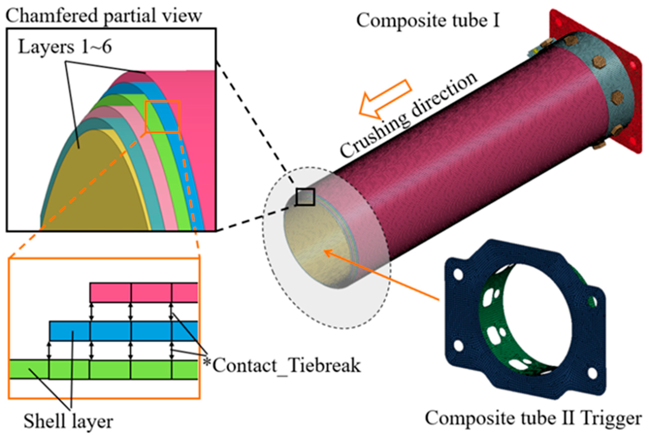 Materials 17 04970 g003