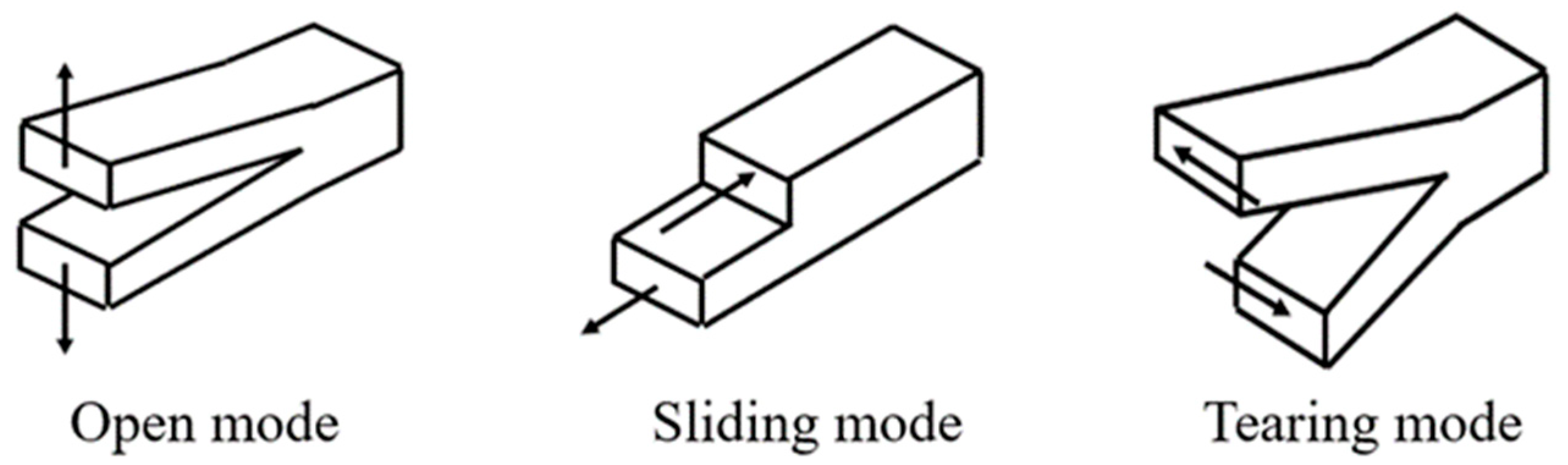 Materials 17 04970 g004