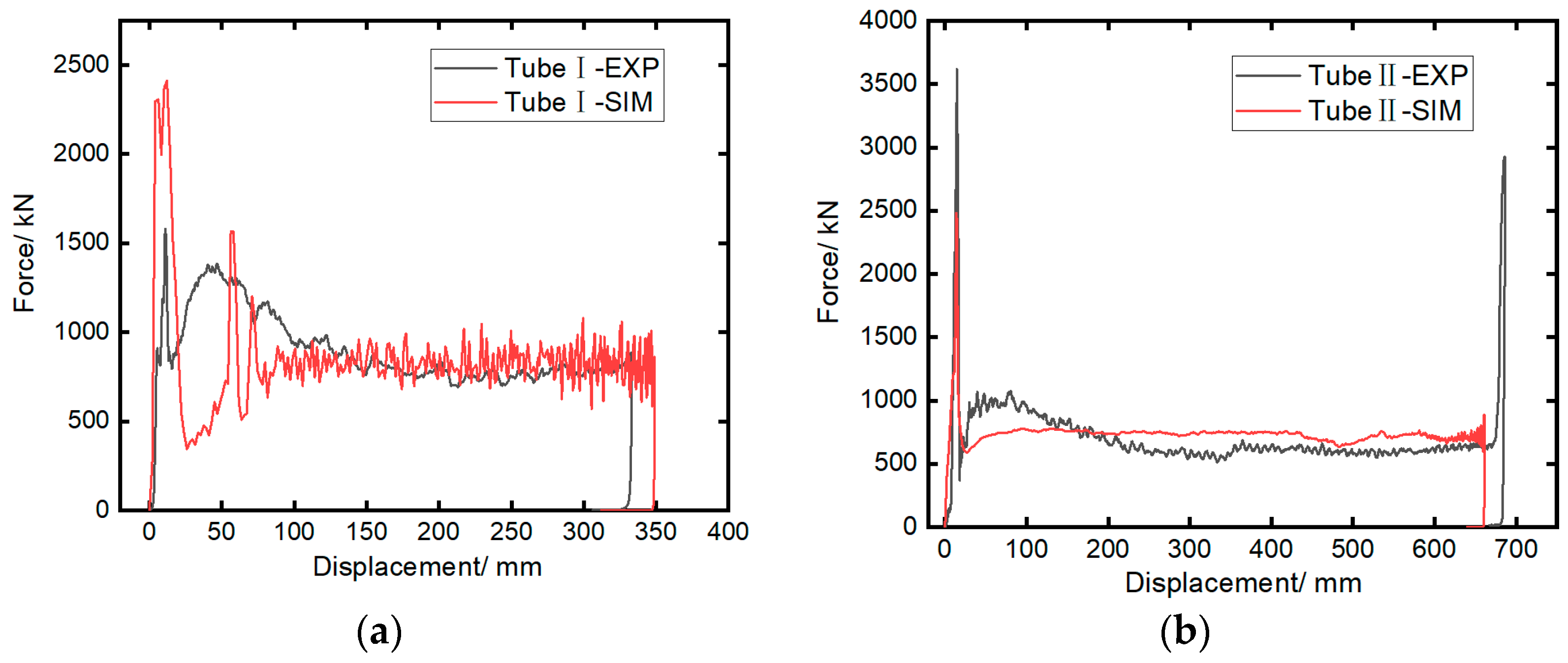 Materials 17 04970 g005