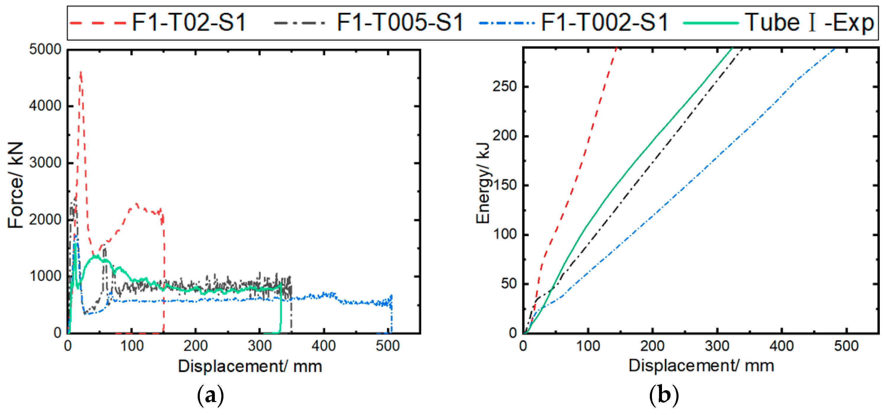Materials 17 04970 g010