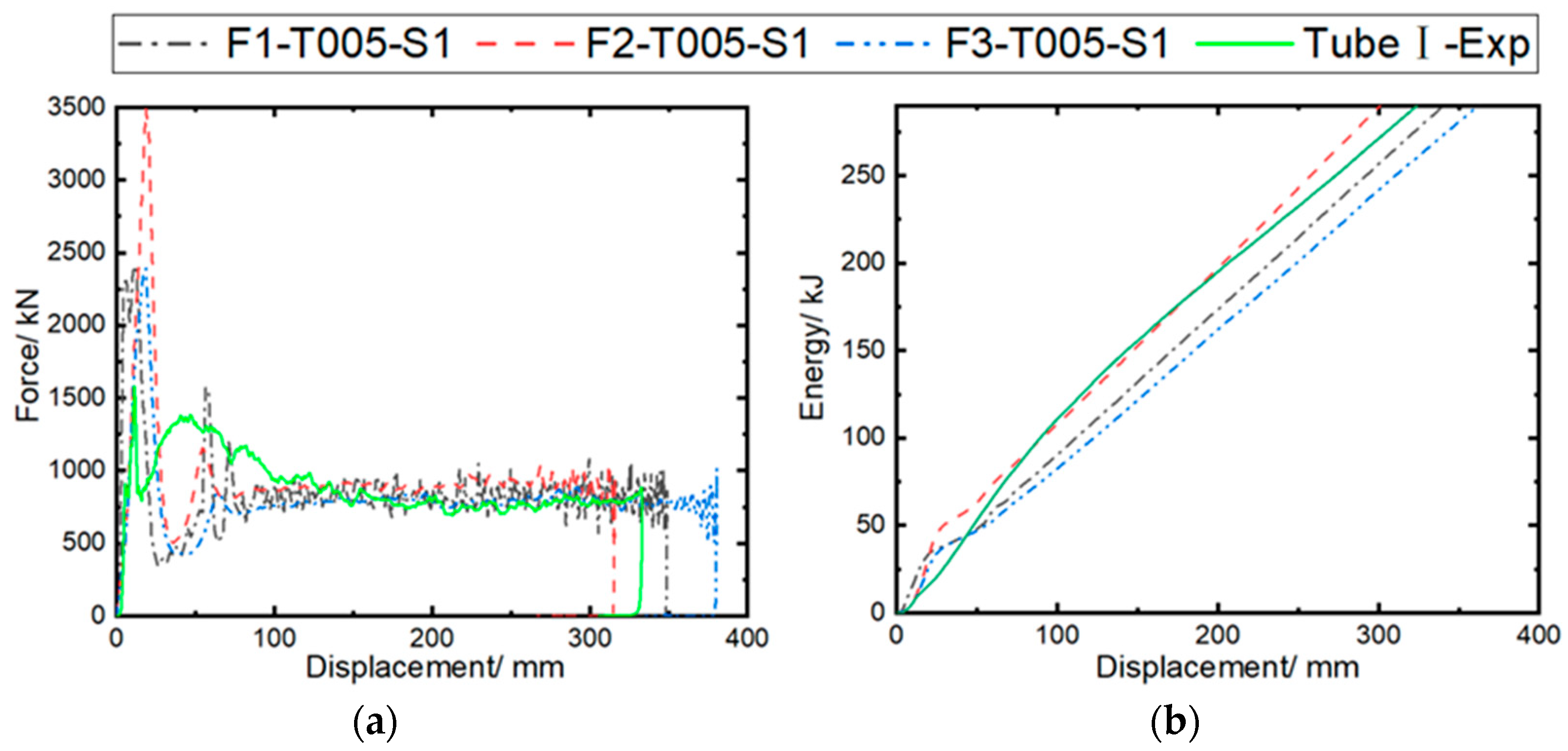 Materials 17 04970 g013