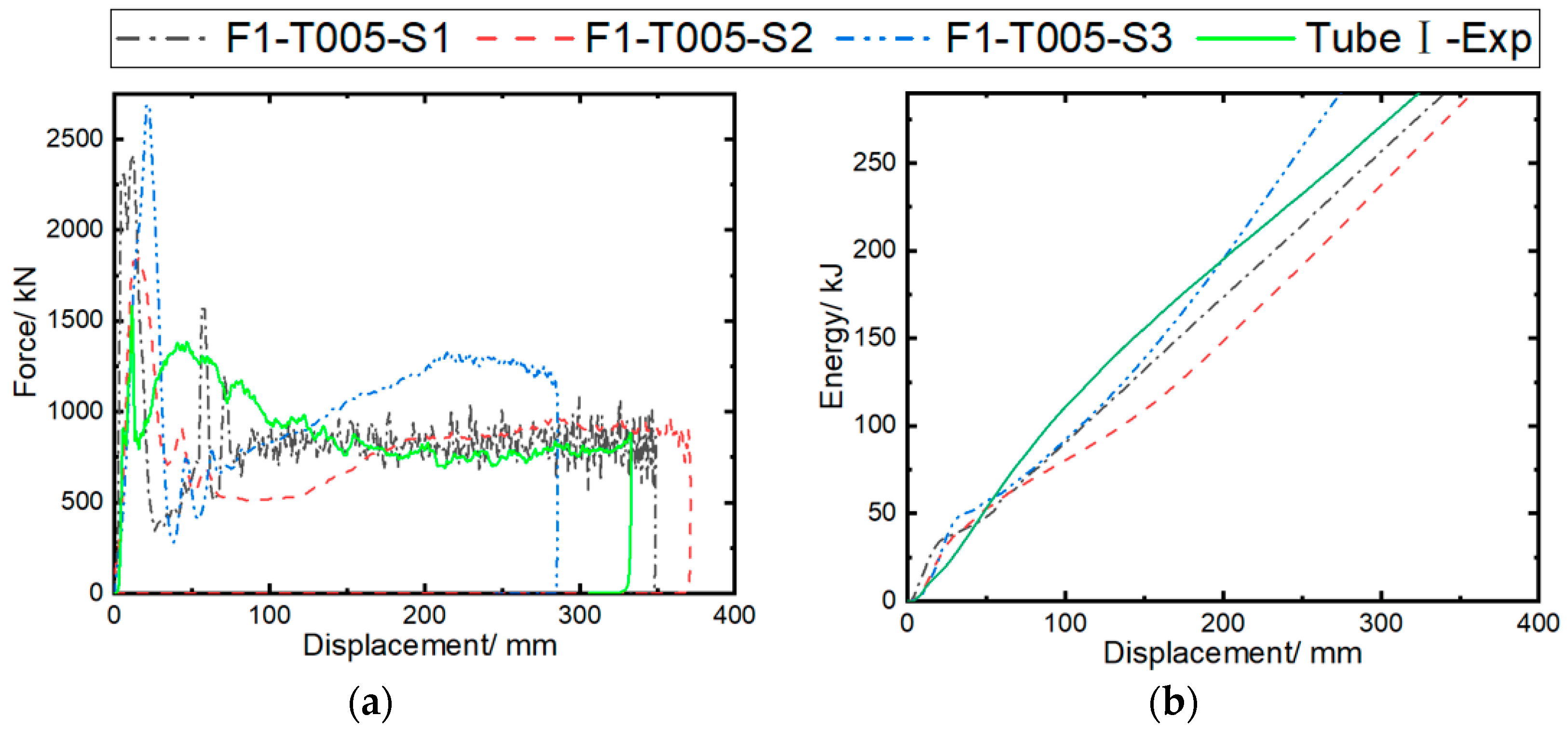 Materials 17 04970 g015