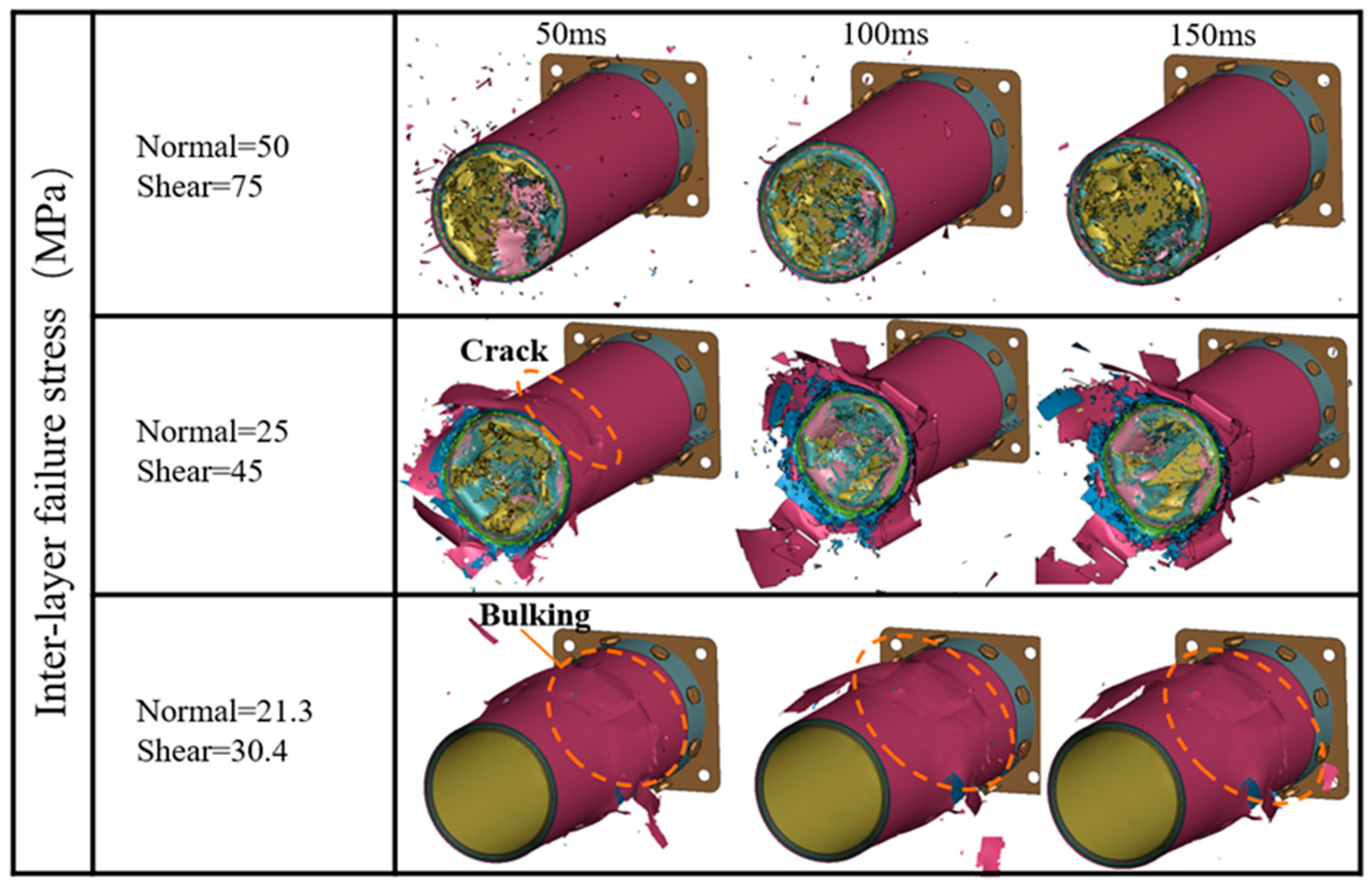 Materials 17 04970 g016