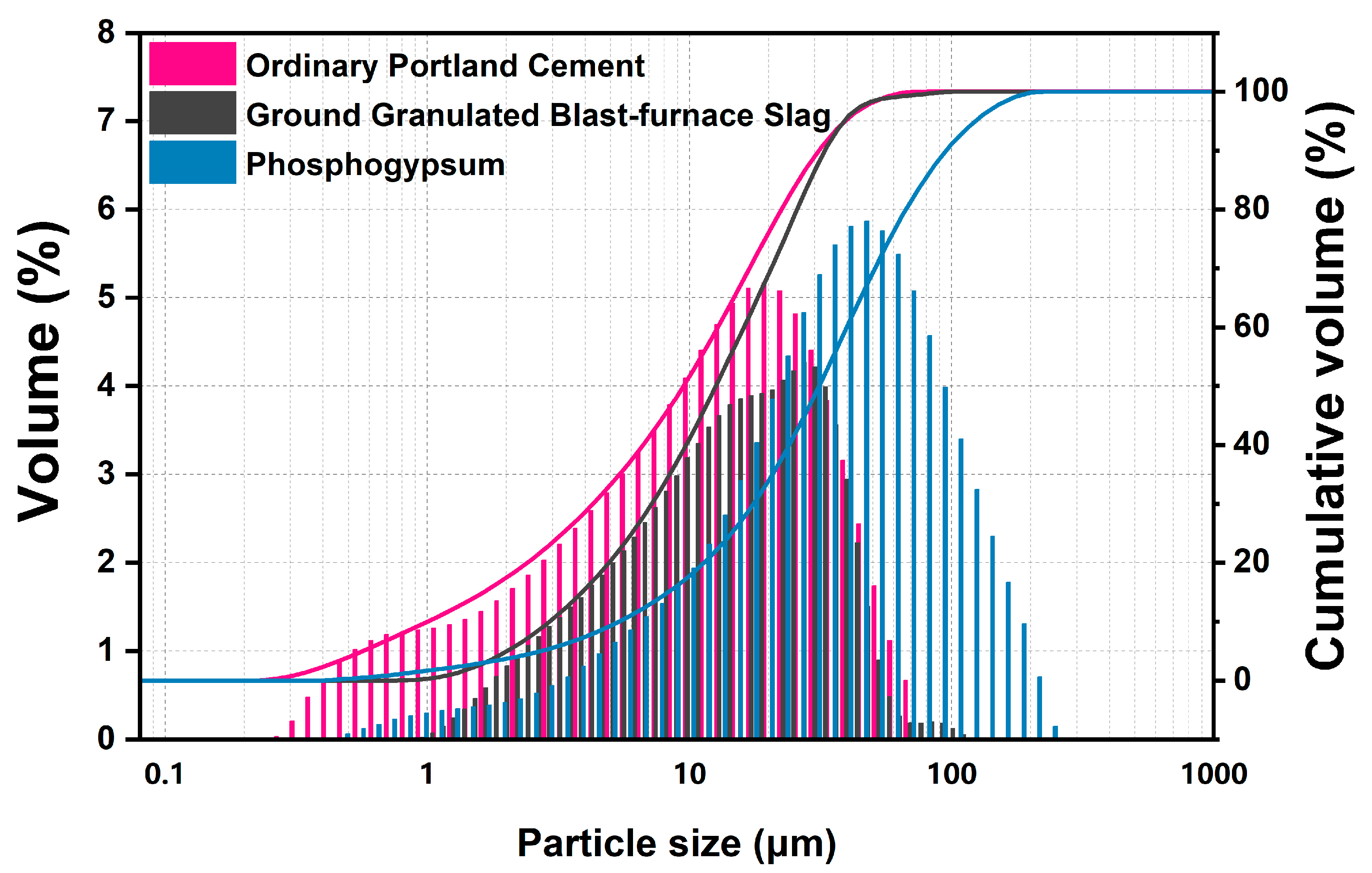 Materials 17 04971 g002