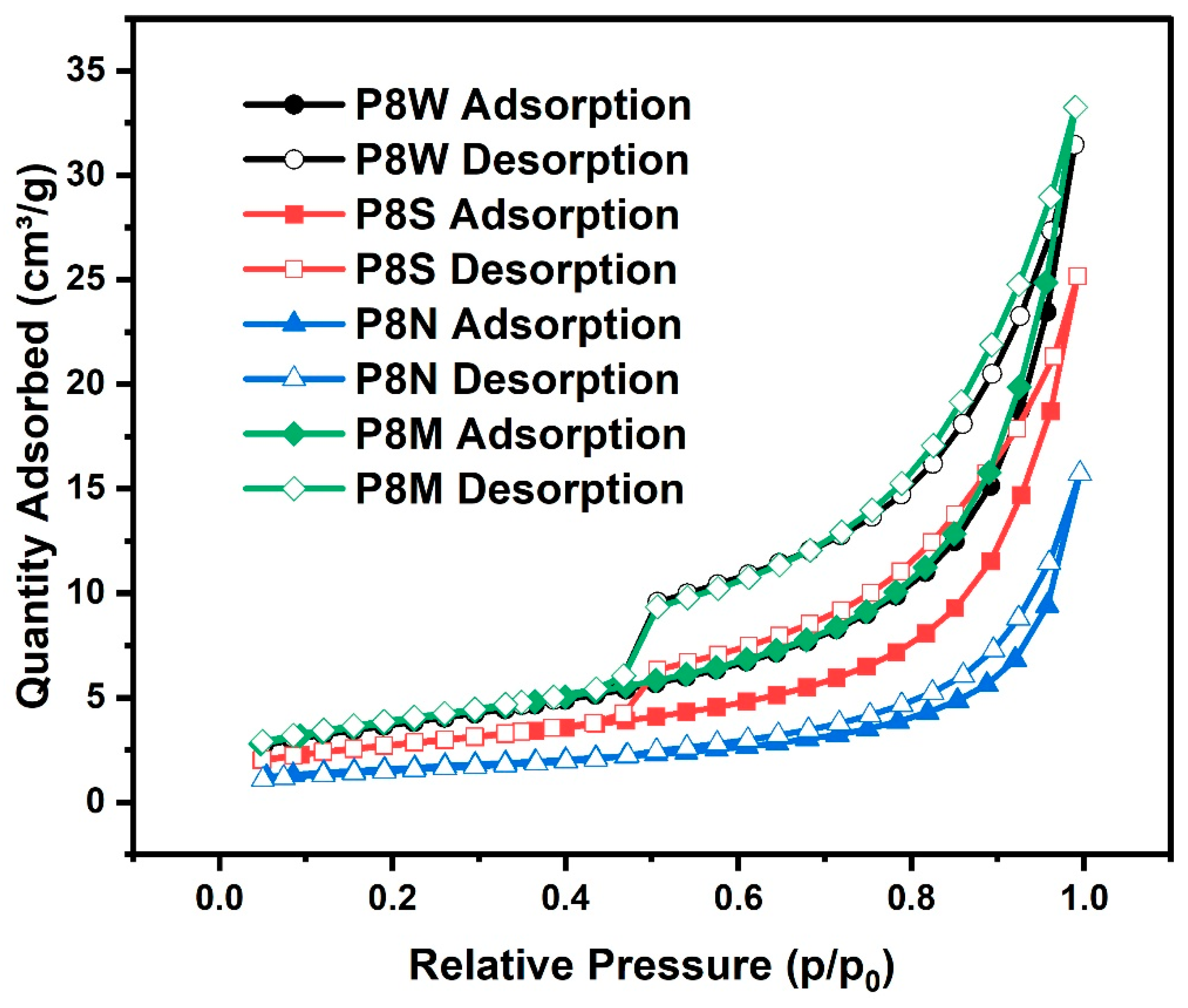 Materials 17 04971 g011