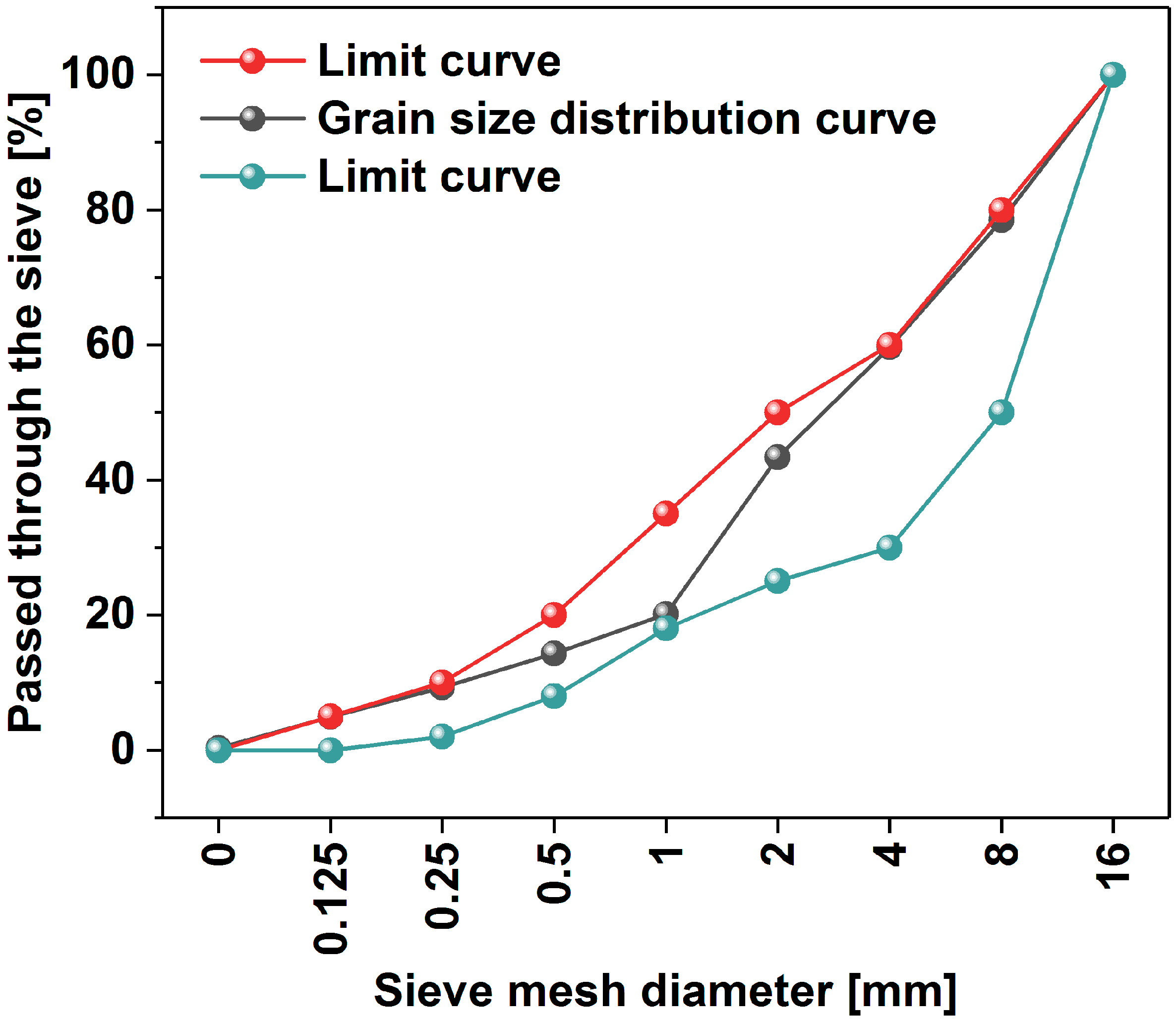 Materials 17 04972 g001 Materials 17 04972 g001