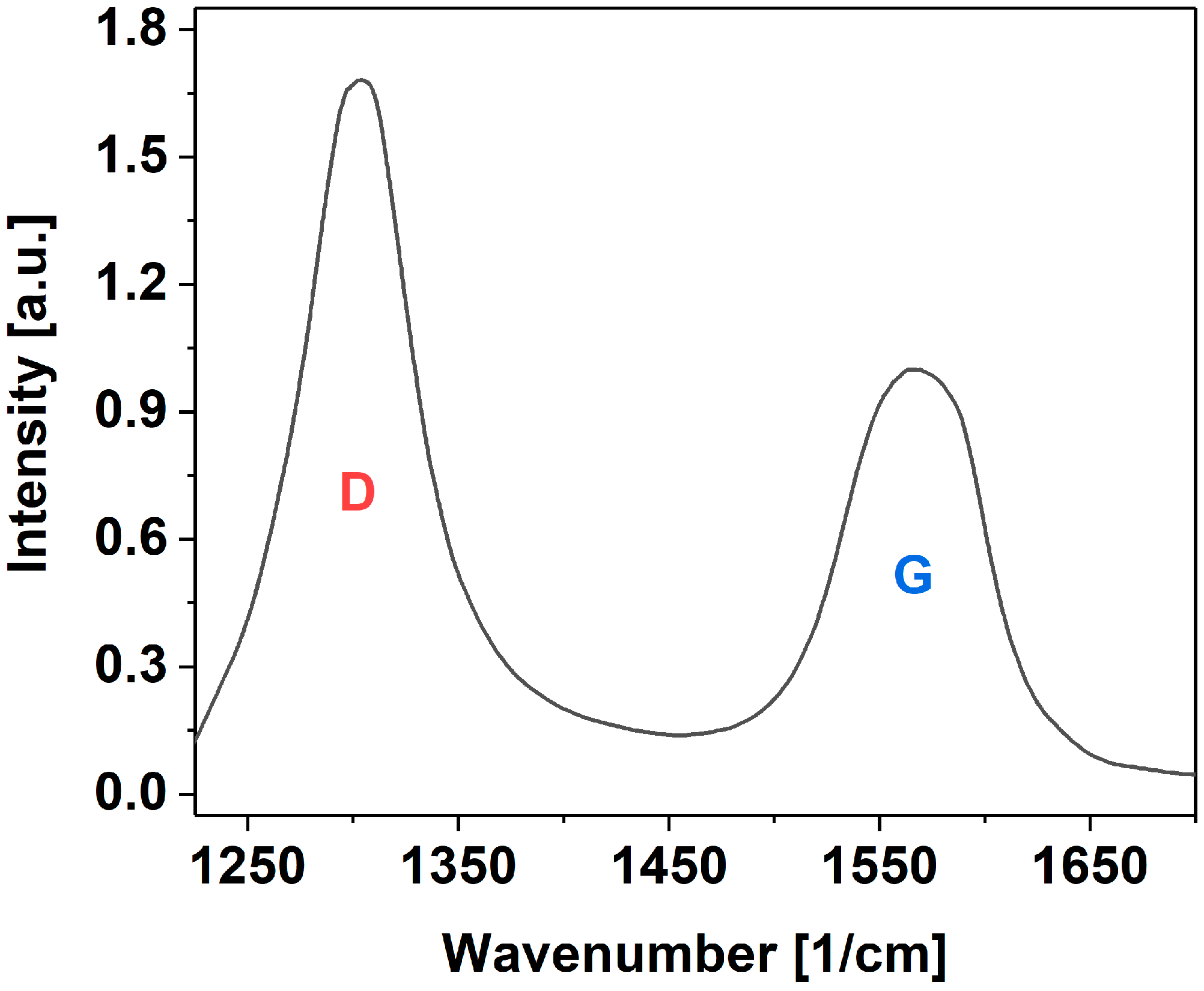 Materials 17 04972 g004 Materials 17 04972 g004
