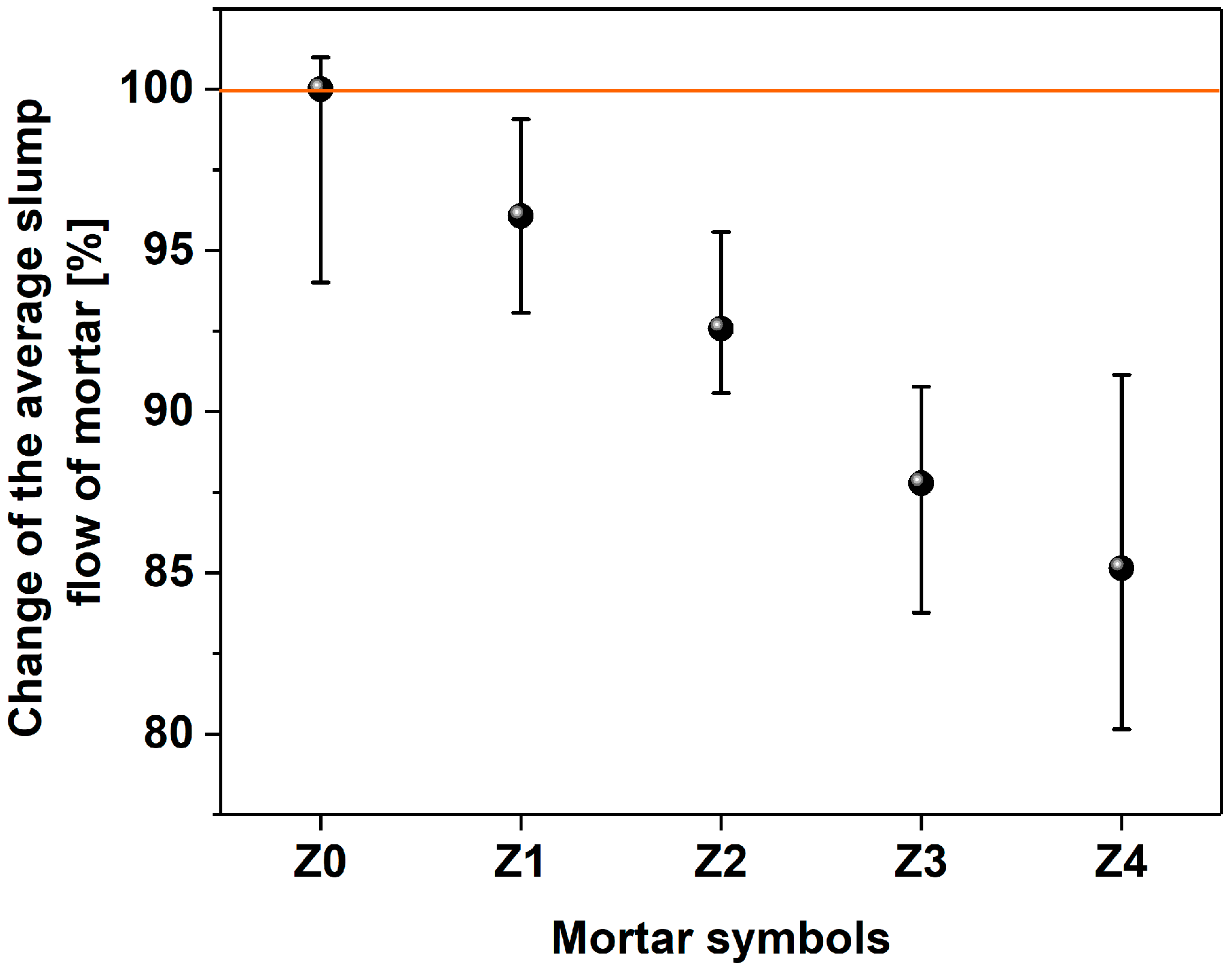 Materials 17 04972 g006 Materials 17 04972 g006