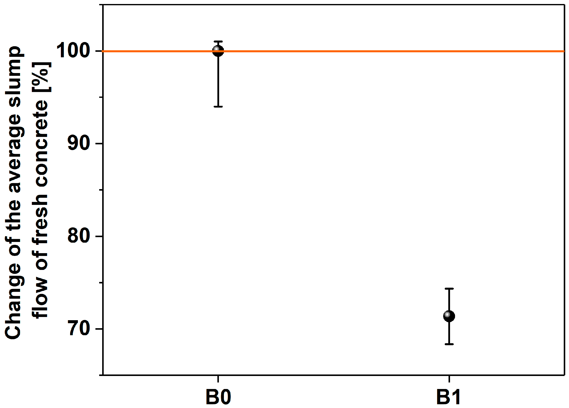 Materials 17 04972 g007 Materials 17 04972 g007