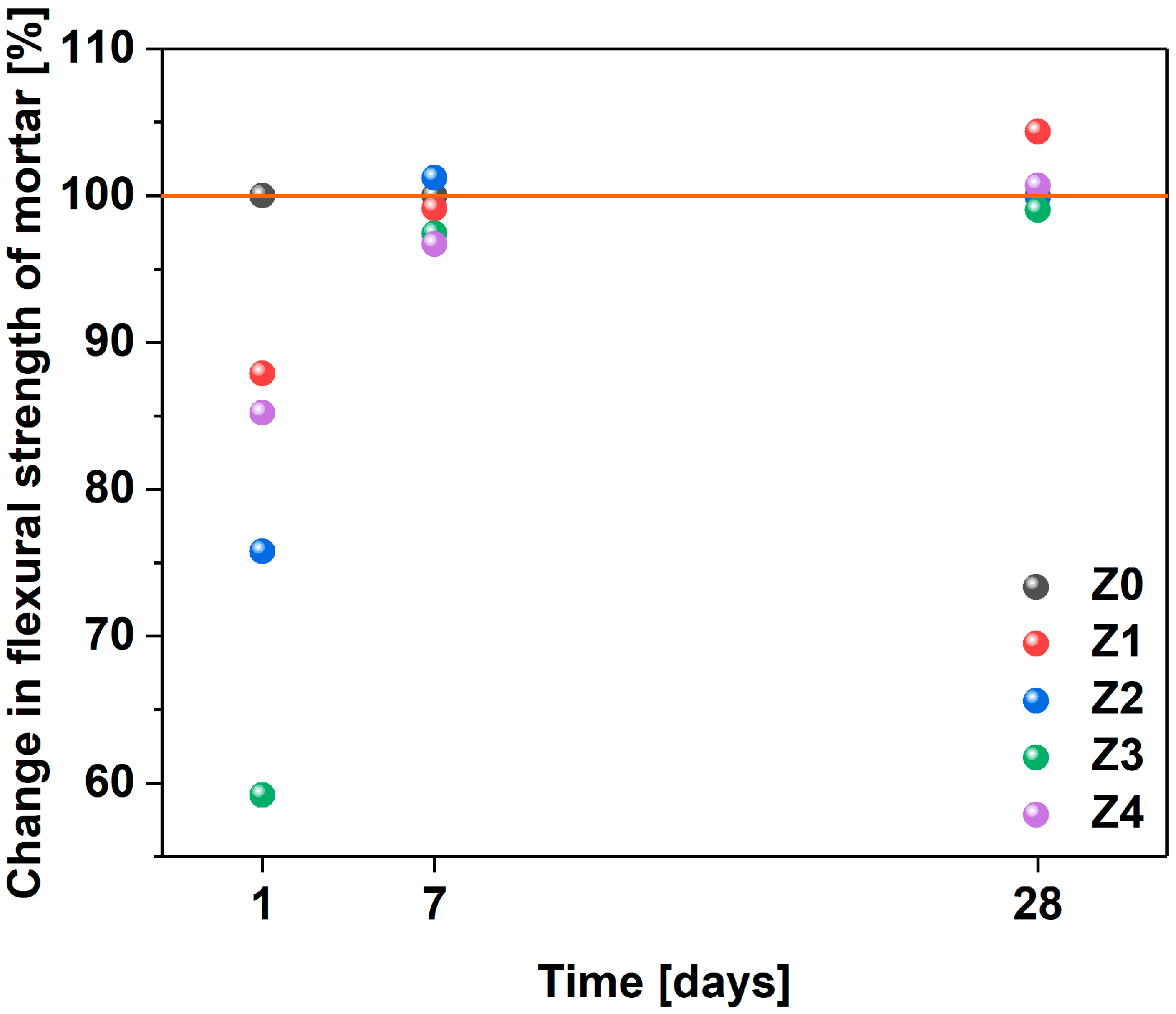 Materials 17 04972 g009 Materials 17 04972 g009