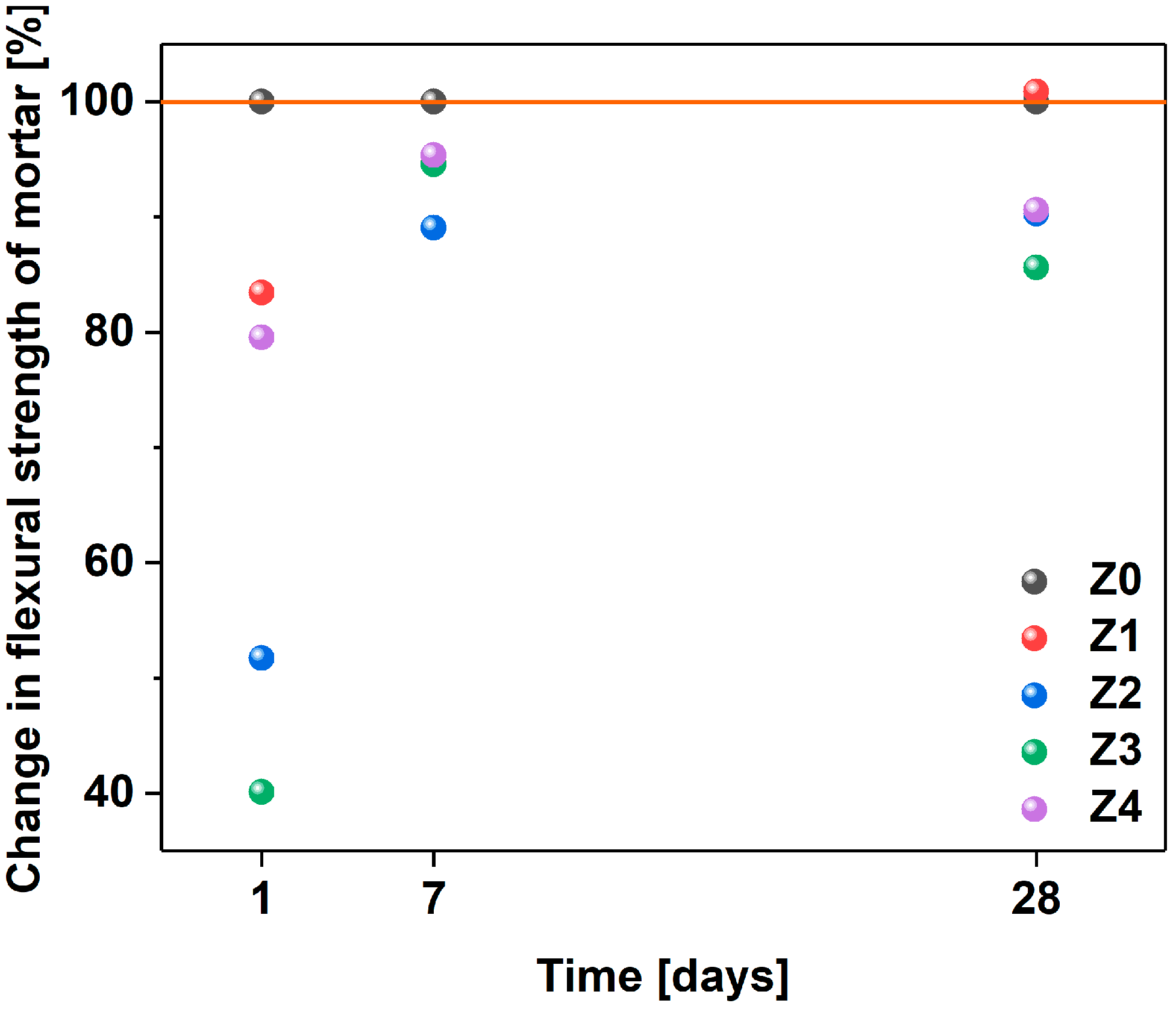Materials 17 04972 g010 Materials 17 04972 g010