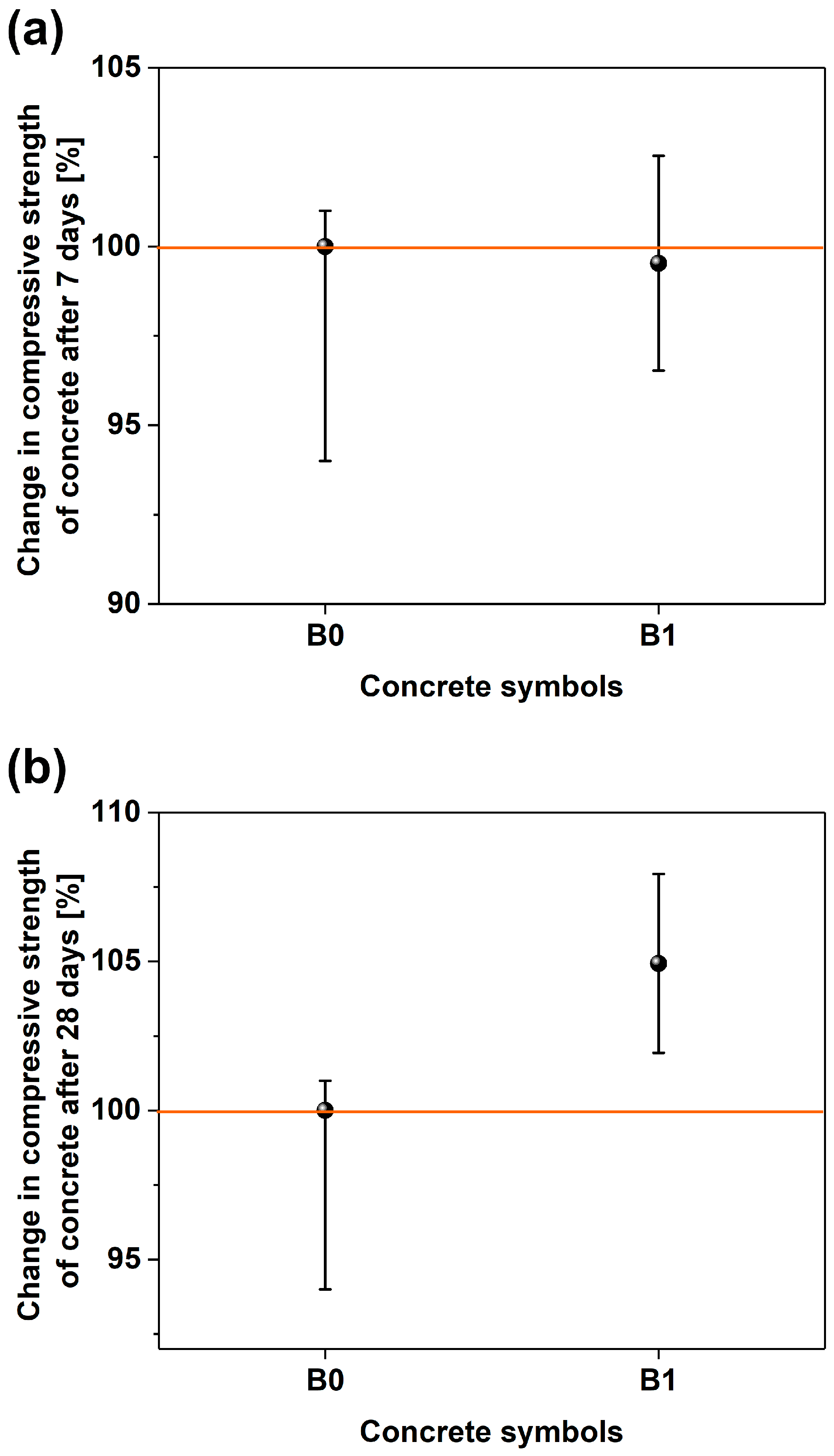 Materials 17 04972 g011 Materials 17 04972 g011