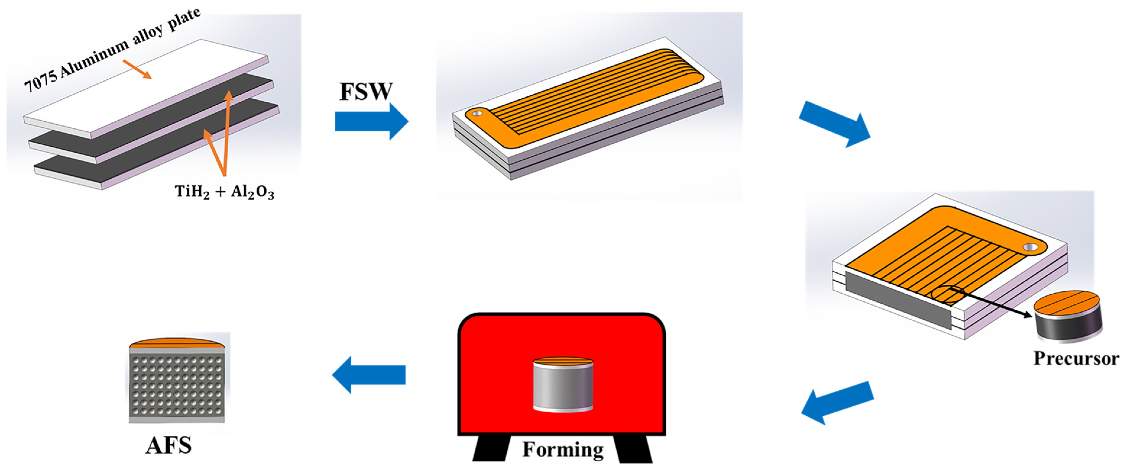 Materials 17 04981 g001